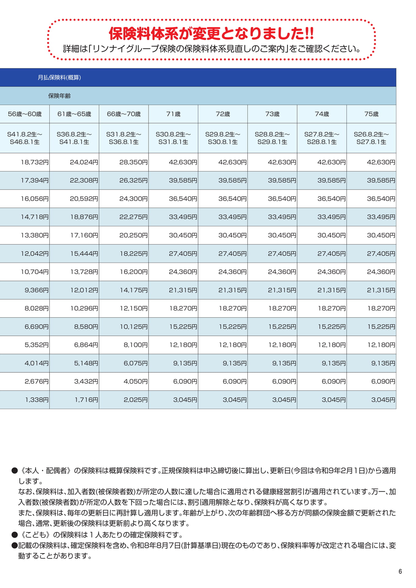 月払保険料(7ページ目)
