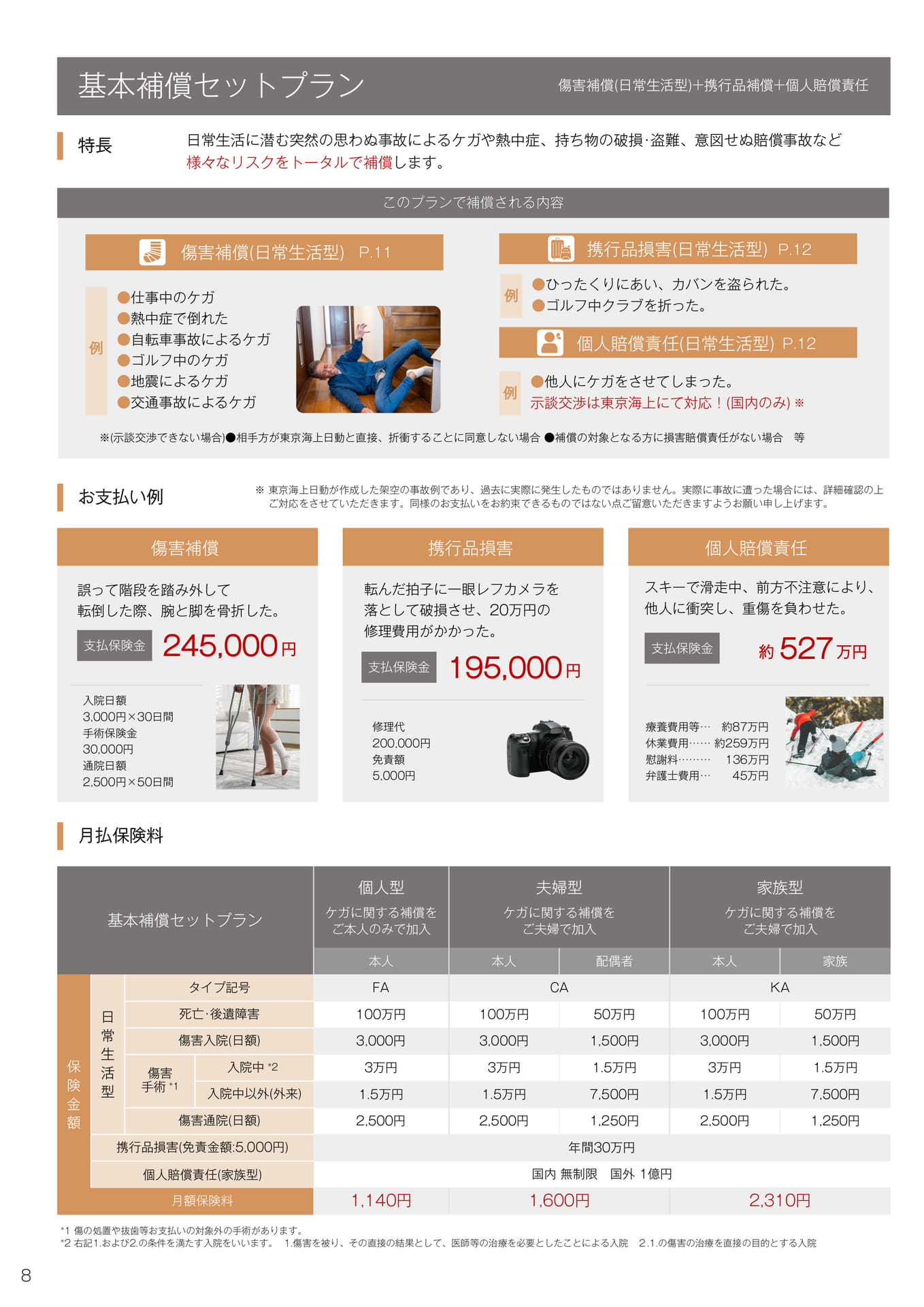 基本補償セットプラン（8ページ目）