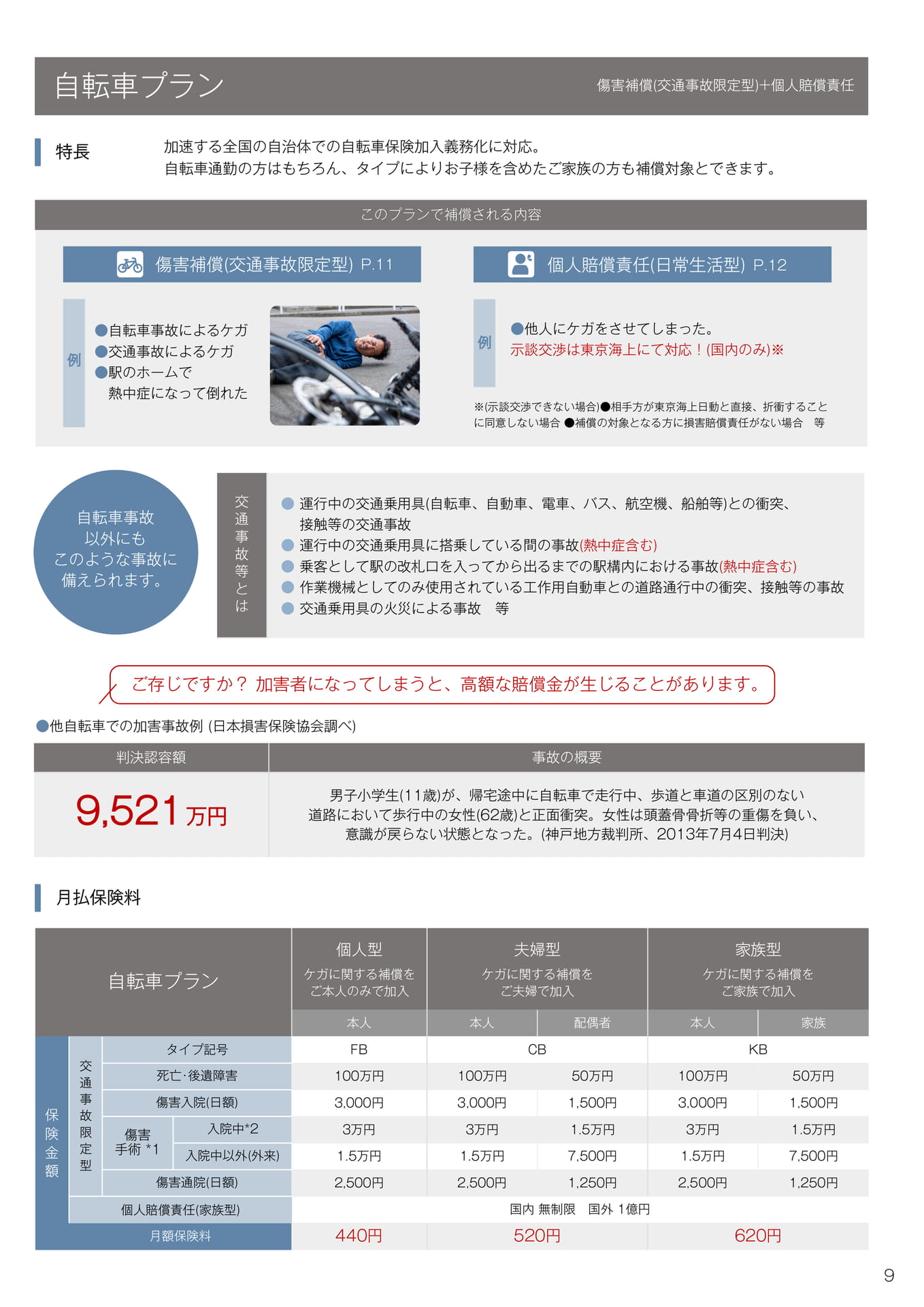 自転車プラン（9ページ目）