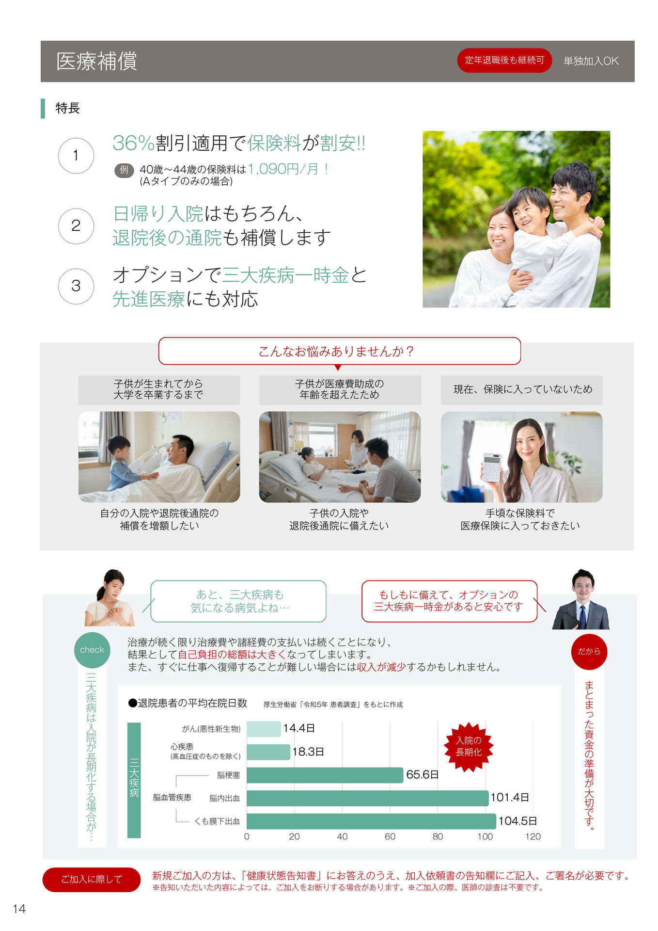 医療補償（14ページ目）