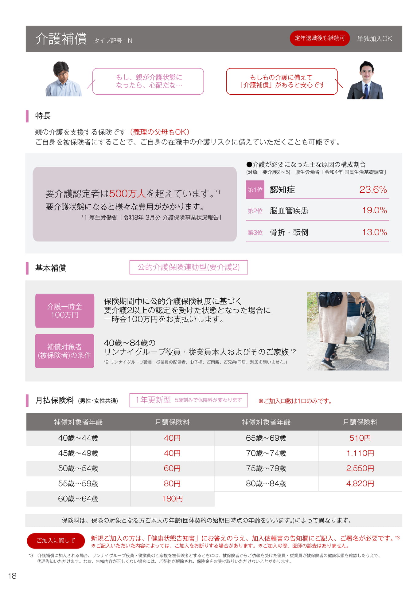 介護補償（18ページ目）