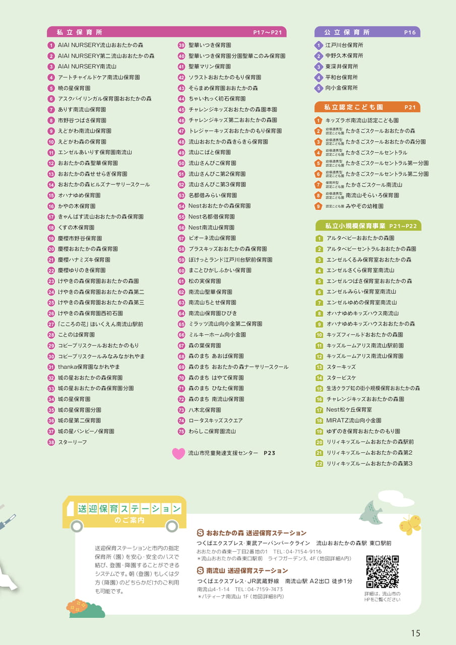 15(15ページ目)