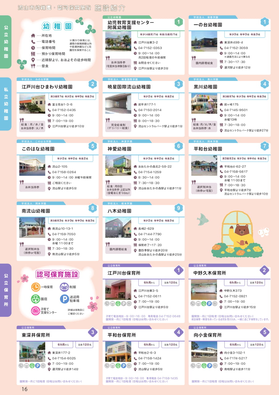 16(16ページ目)