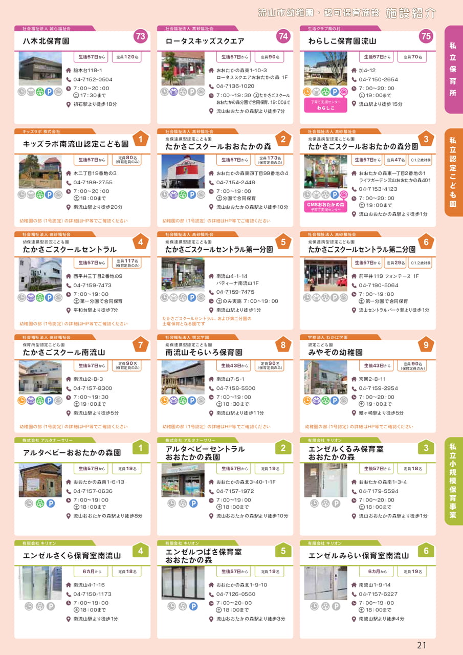 21(21ページ目)