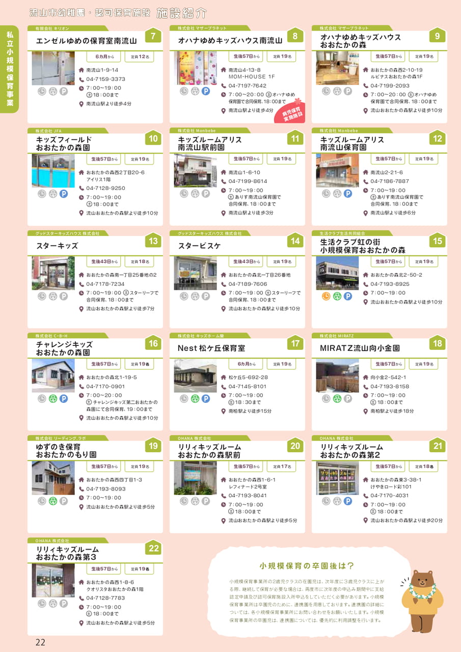 22(22ページ目)