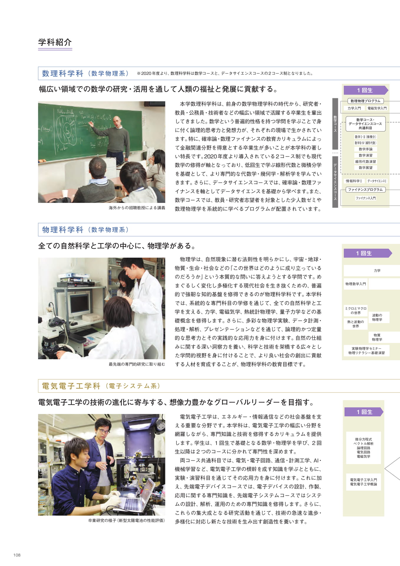 Page 110（110ページ目）