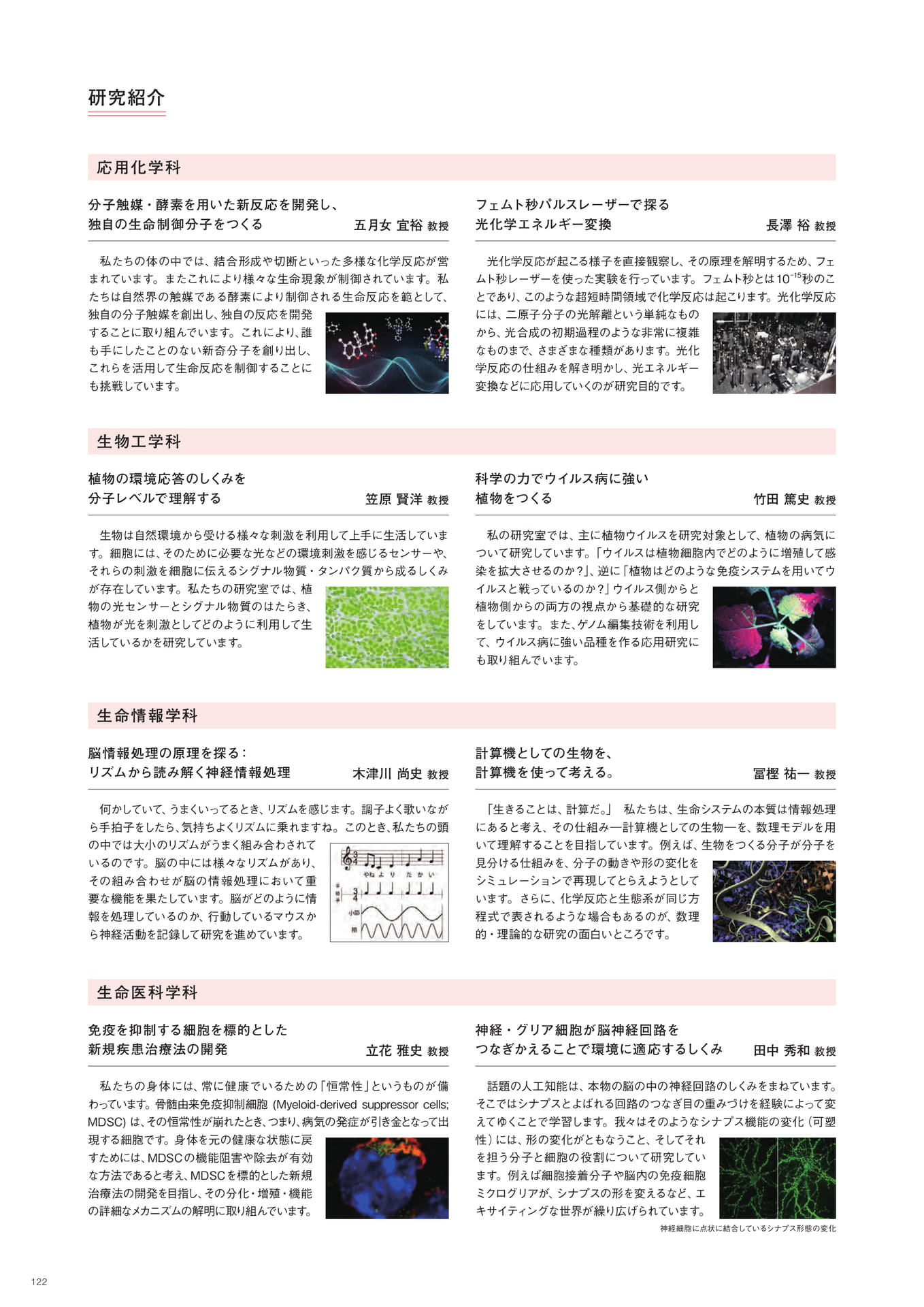 Page 124（124ページ目）