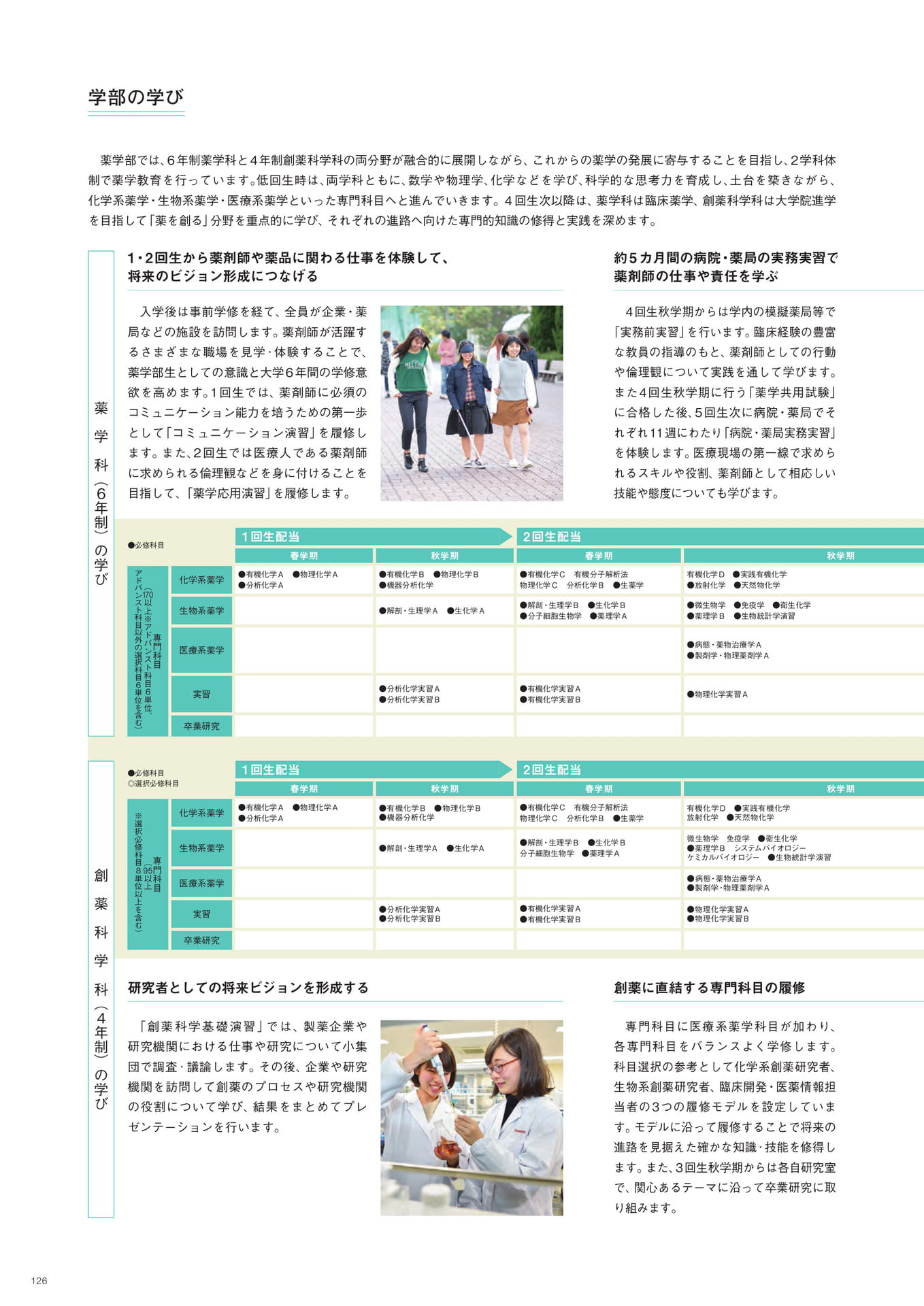 Page 128（128ページ目）