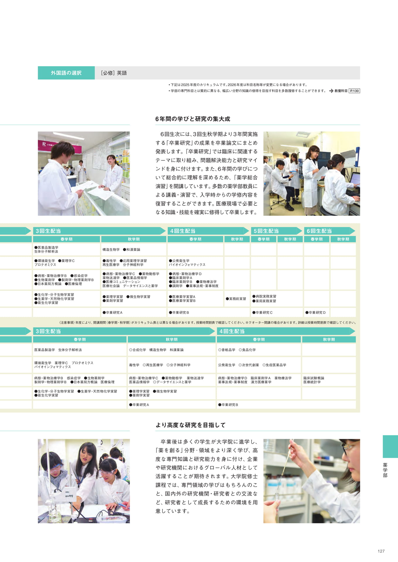 Page 129（129ページ目）
