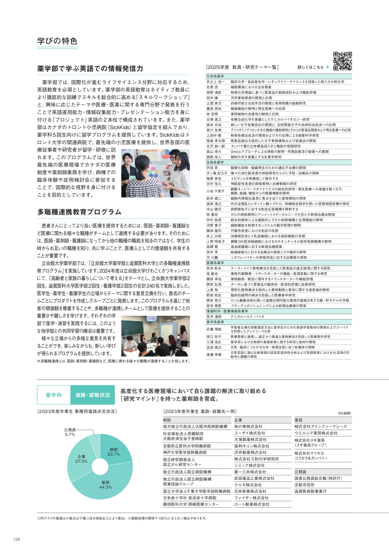 Page 130（130ページ目）