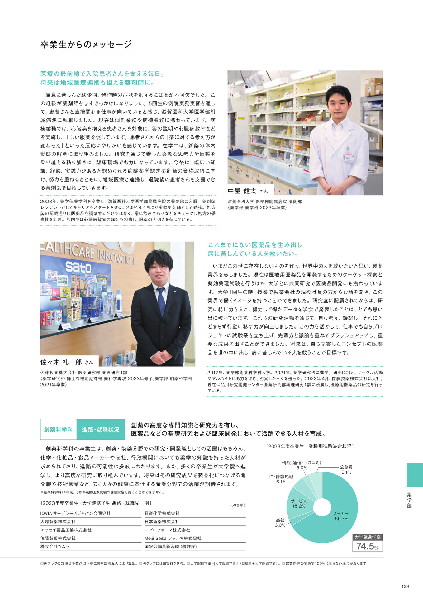 Page 131（131ページ目）