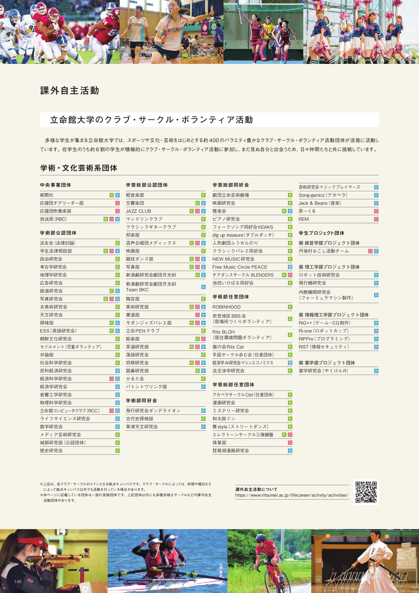 Page 148（148ページ目）
