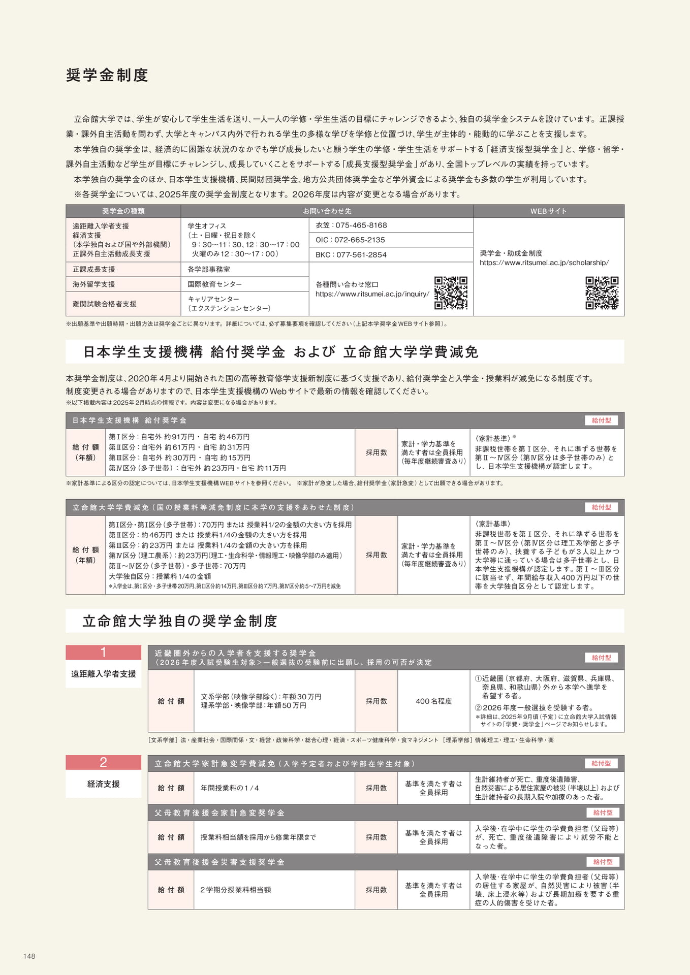 Page 150（150ページ目）