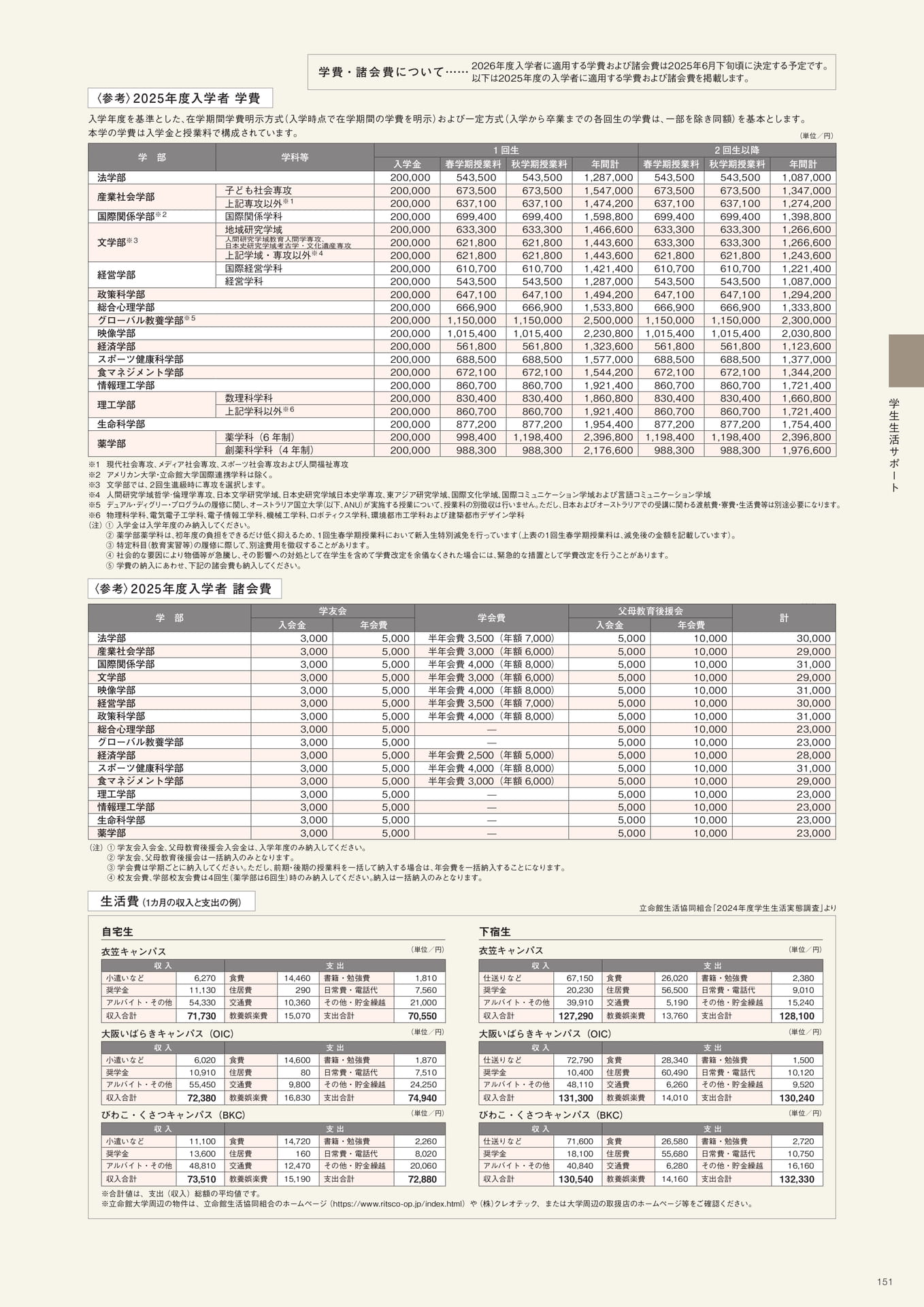 Page 153（153ページ目）