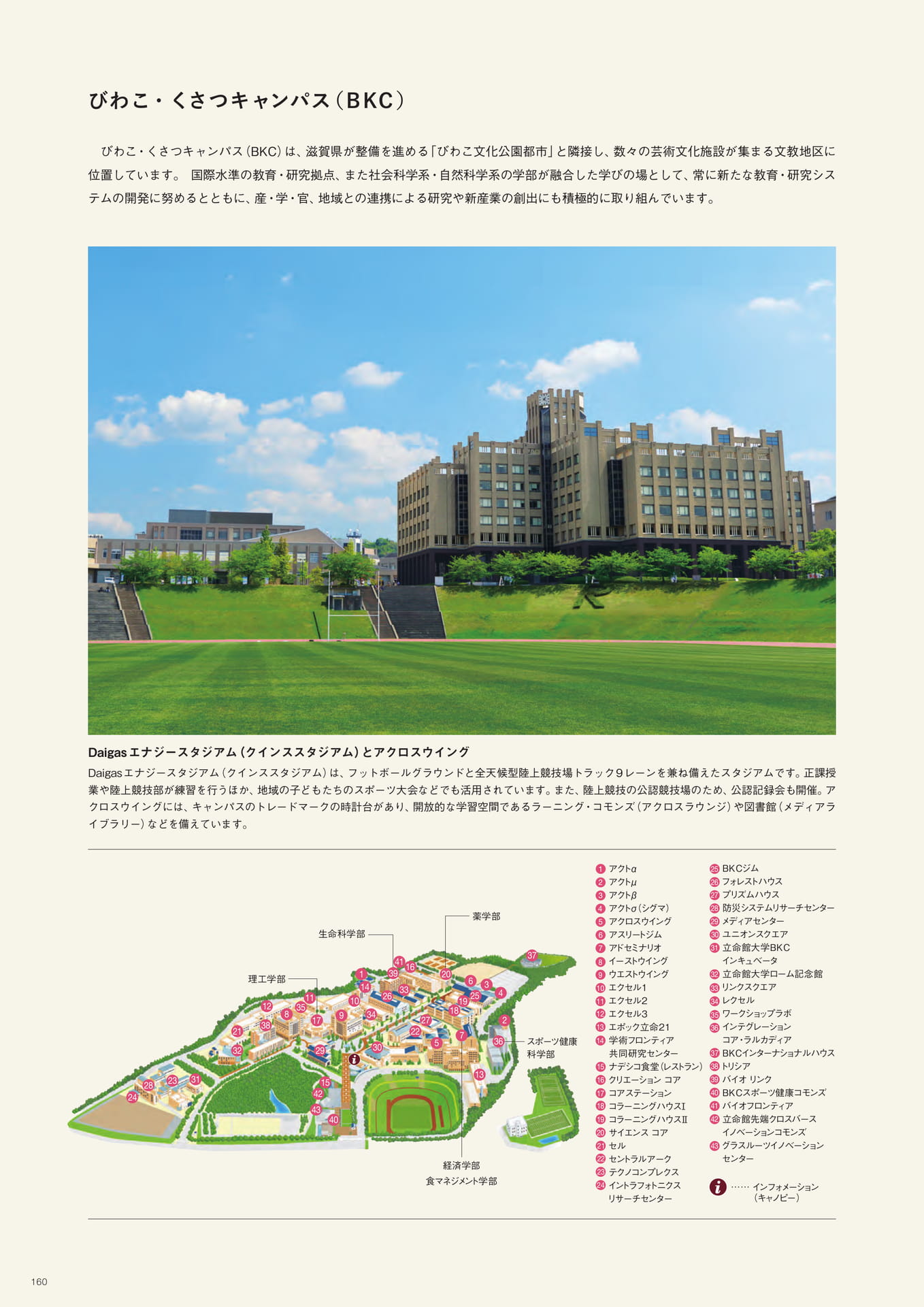 Page 162（162ページ目）