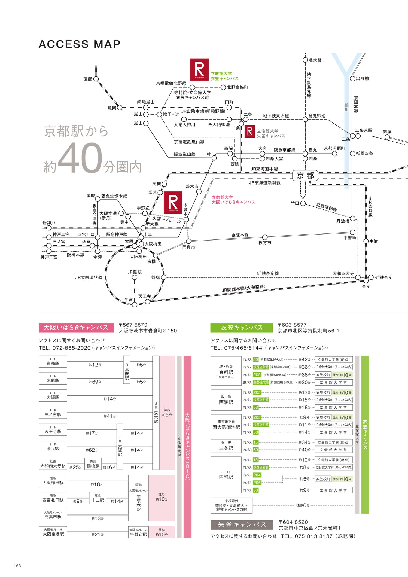 Page 170（170ページ目）