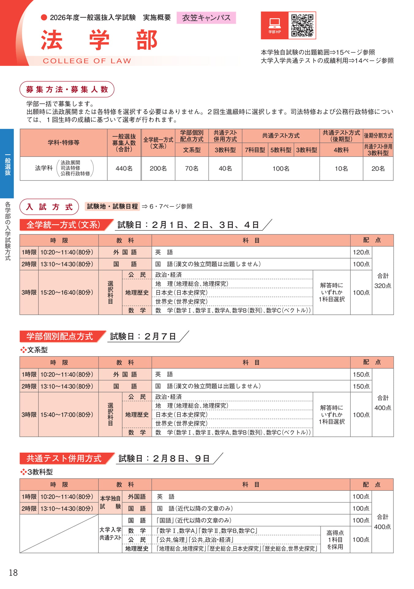 Page 20(20ページ目)