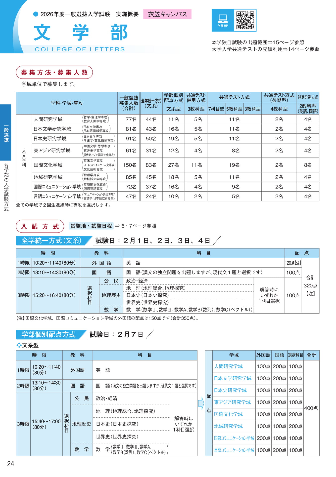Page 26(26ページ目)
