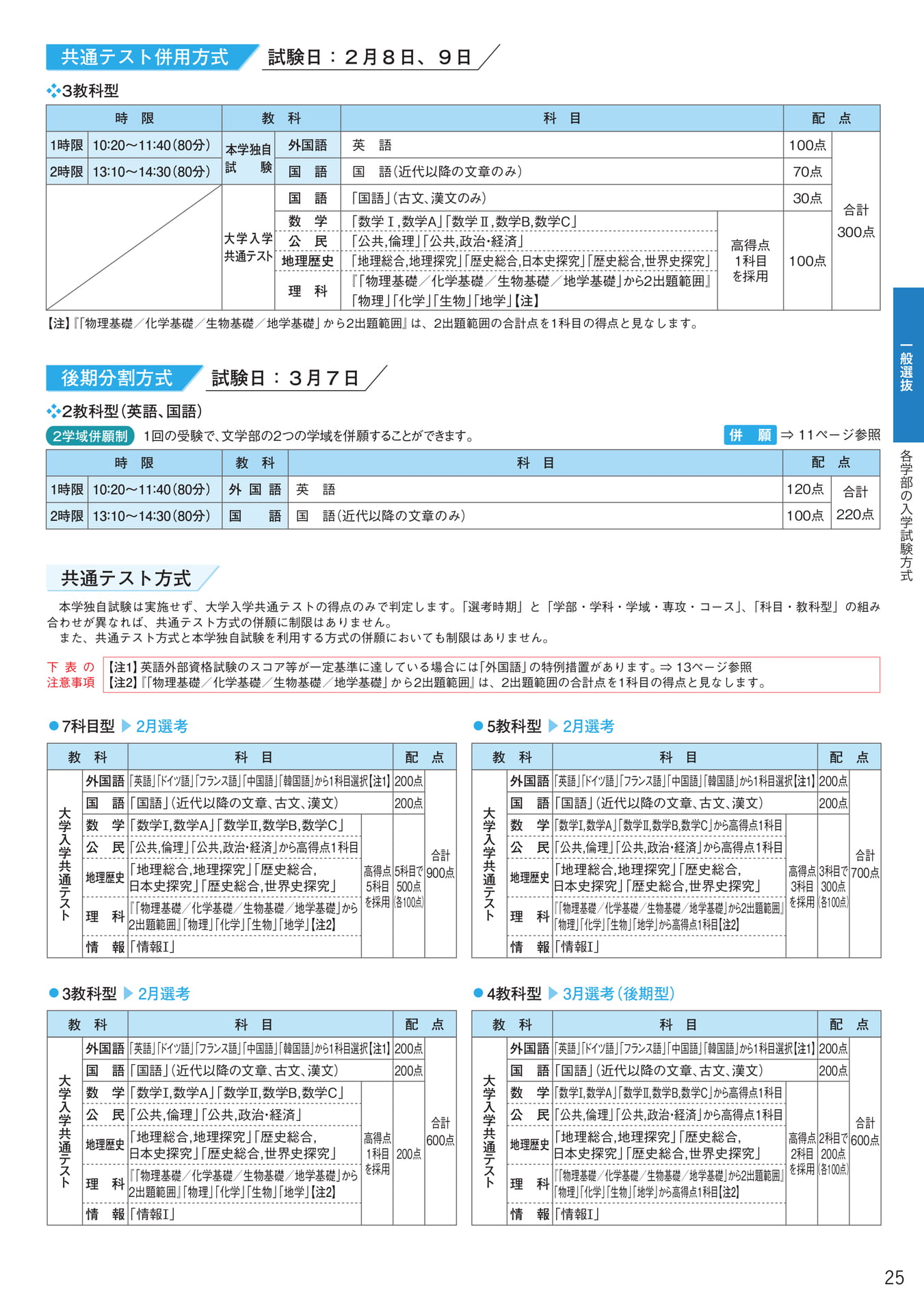 Page 27(27ページ目)
