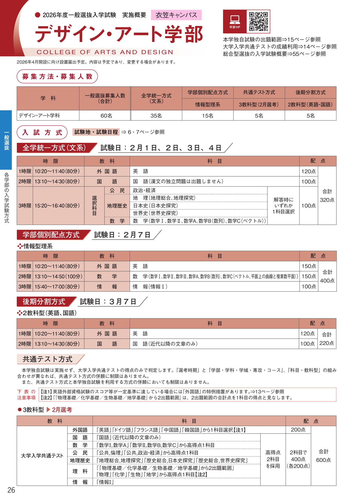 Page 28(28ページ目)