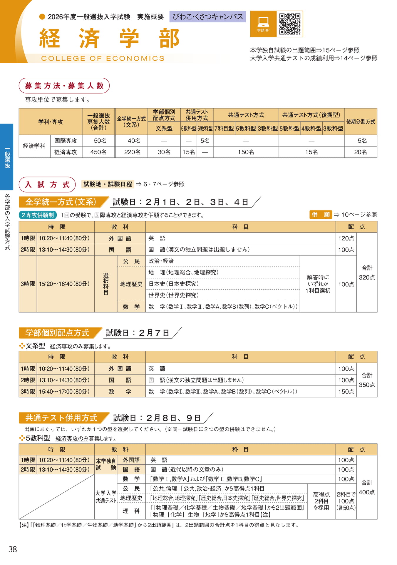 Page 40(40ページ目)