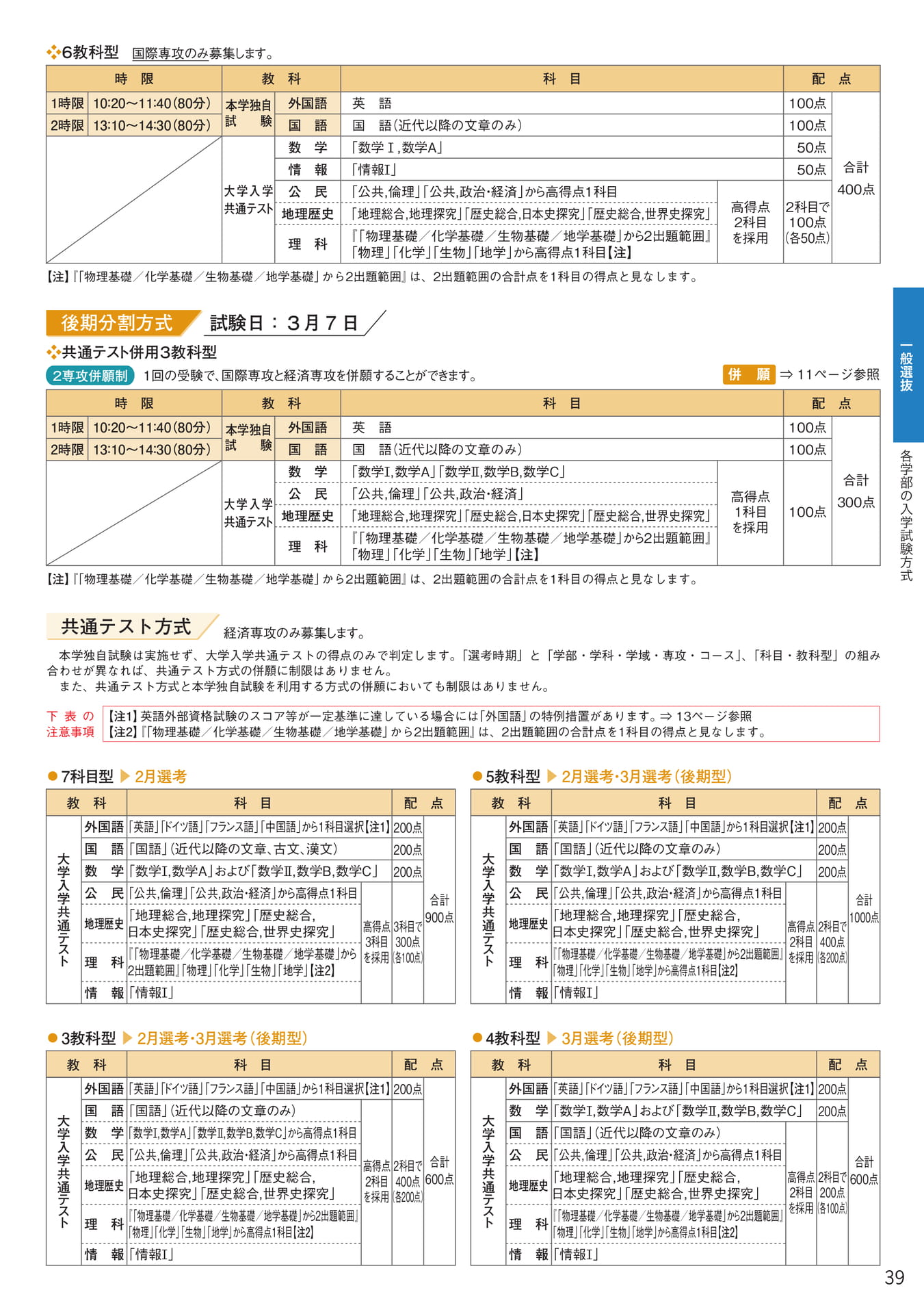 Page 41(41ページ目)
