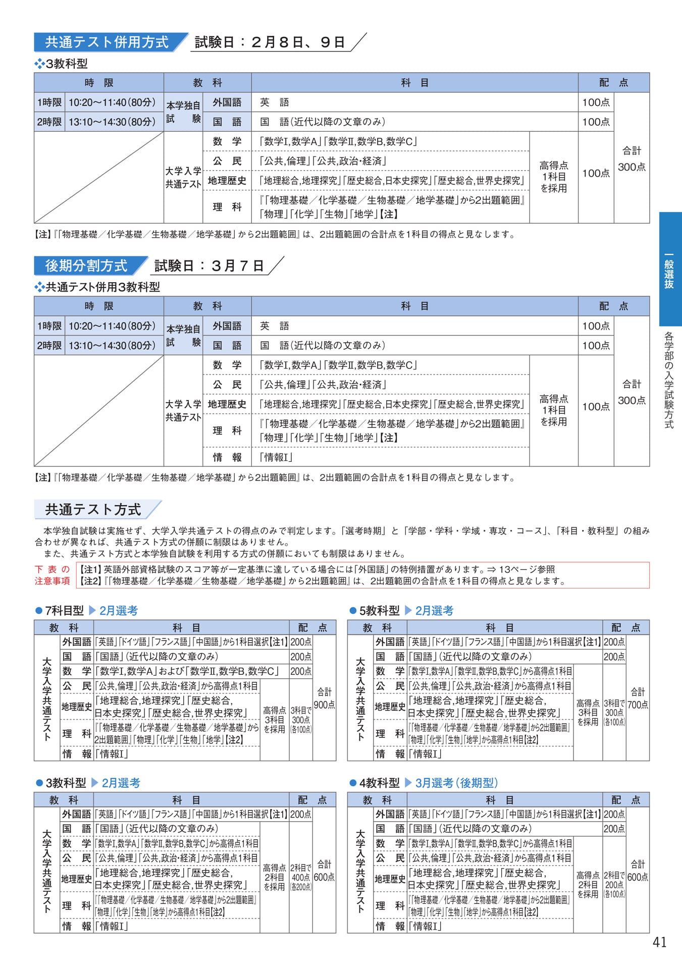 Page 43(43ページ目)