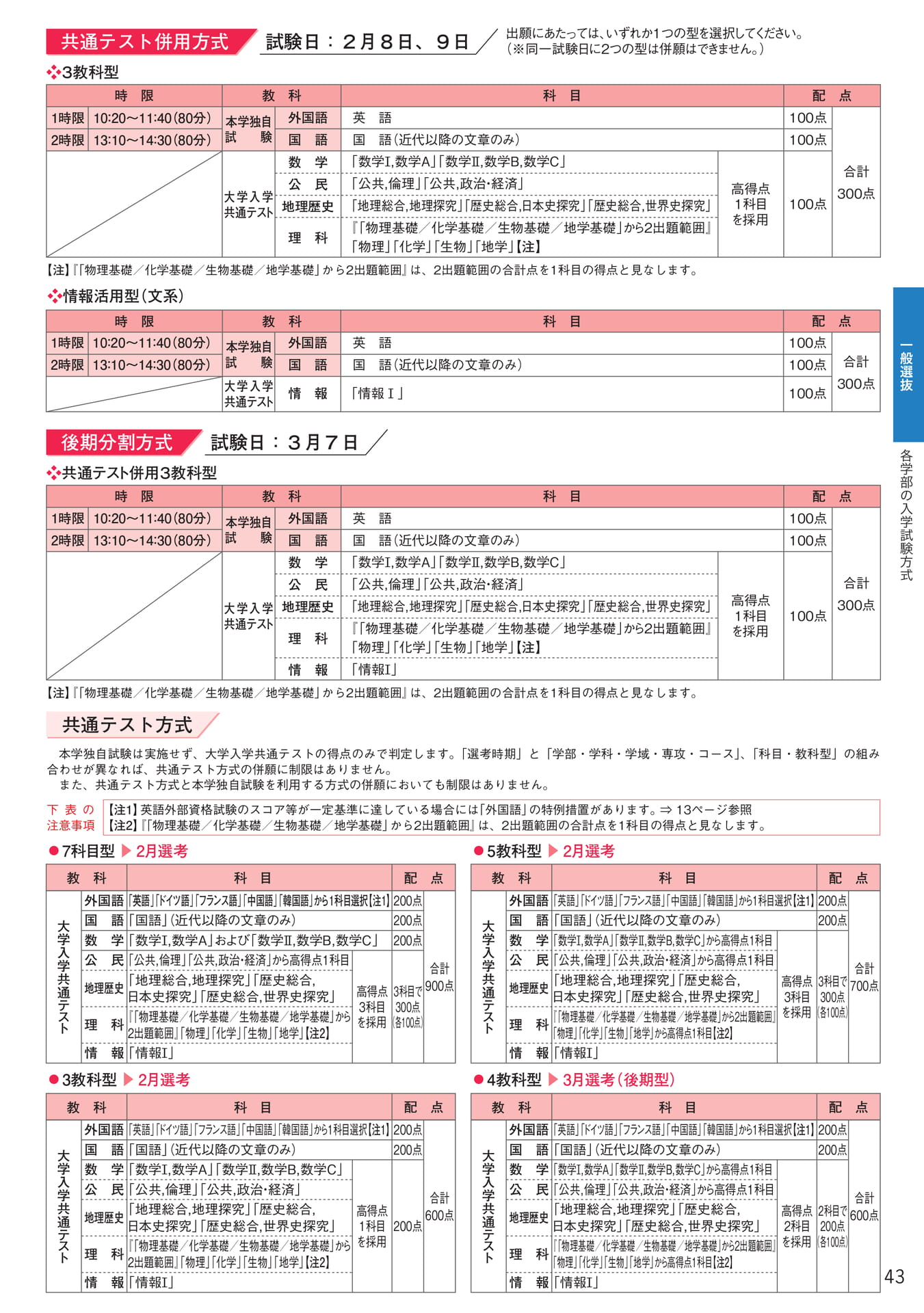Page 45(45ページ目)