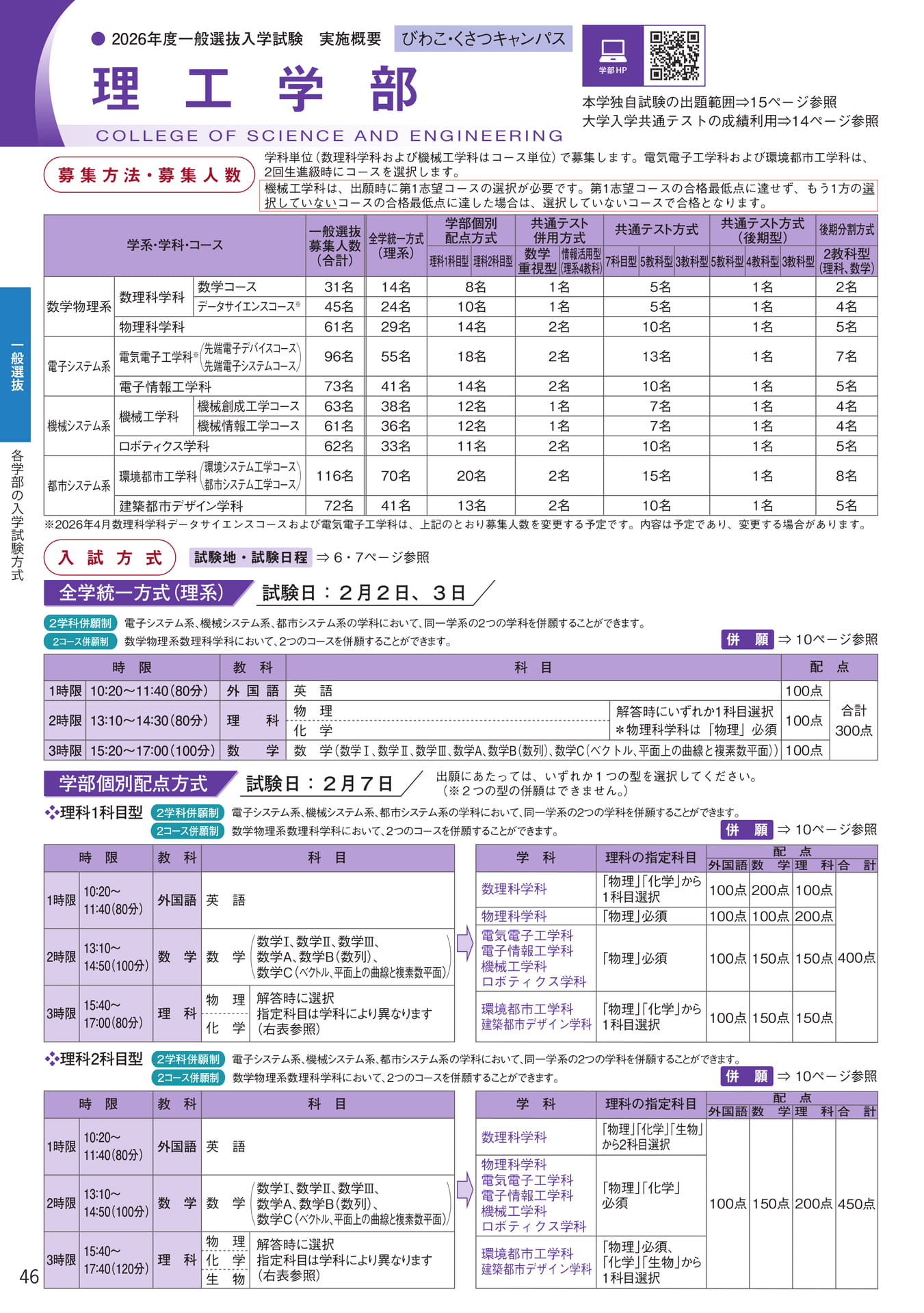 Page 48(48ページ目)