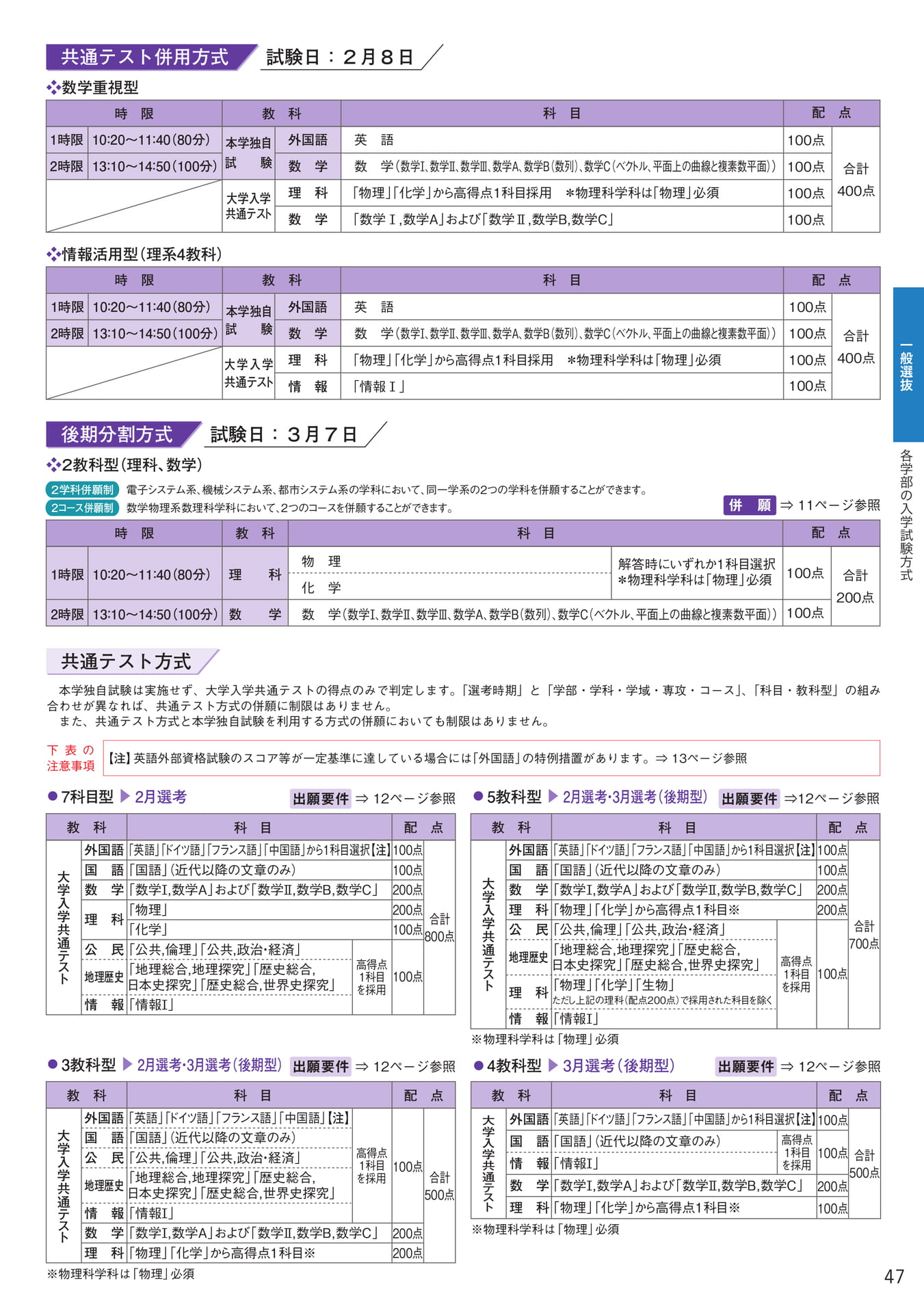 Page 49(49ページ目)