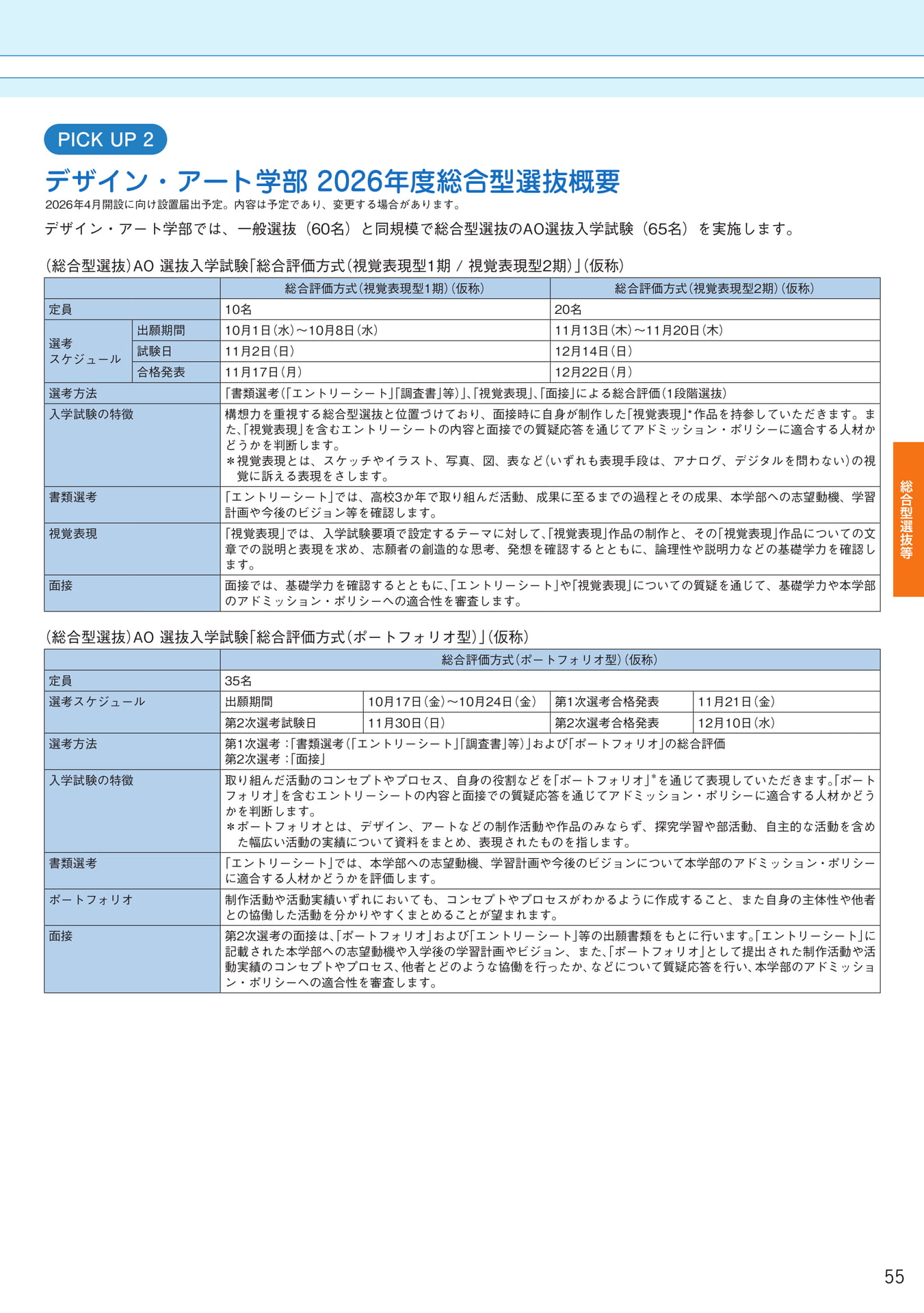 Page 57(57ページ目)
