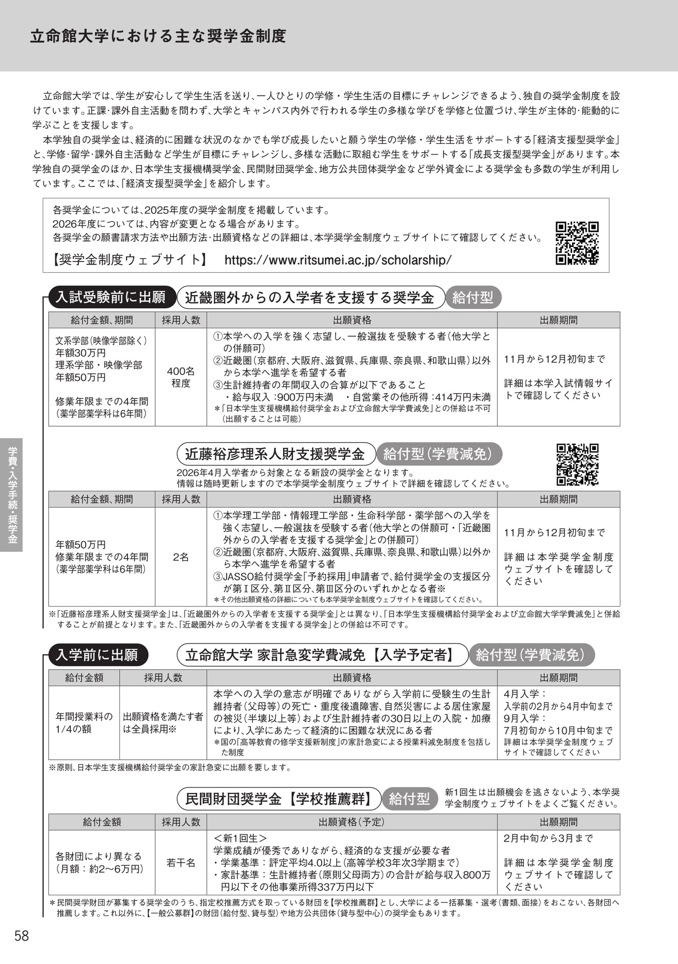 Page 60(60ページ目)