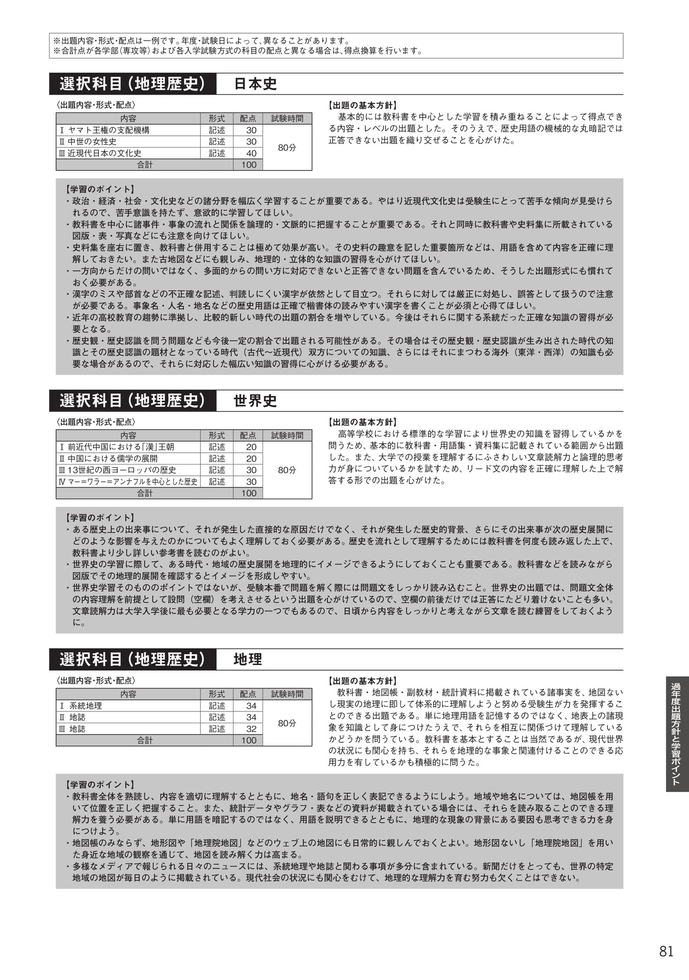 Page 83(83ページ目)