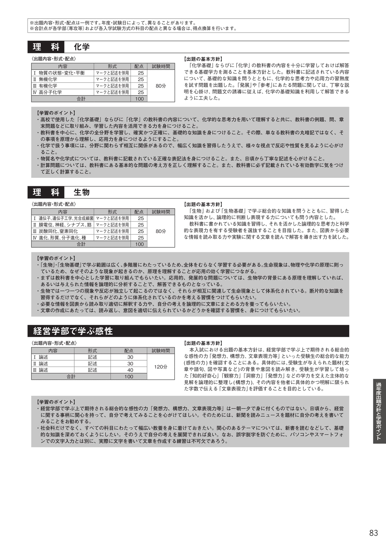 Page 85(85ページ目)
