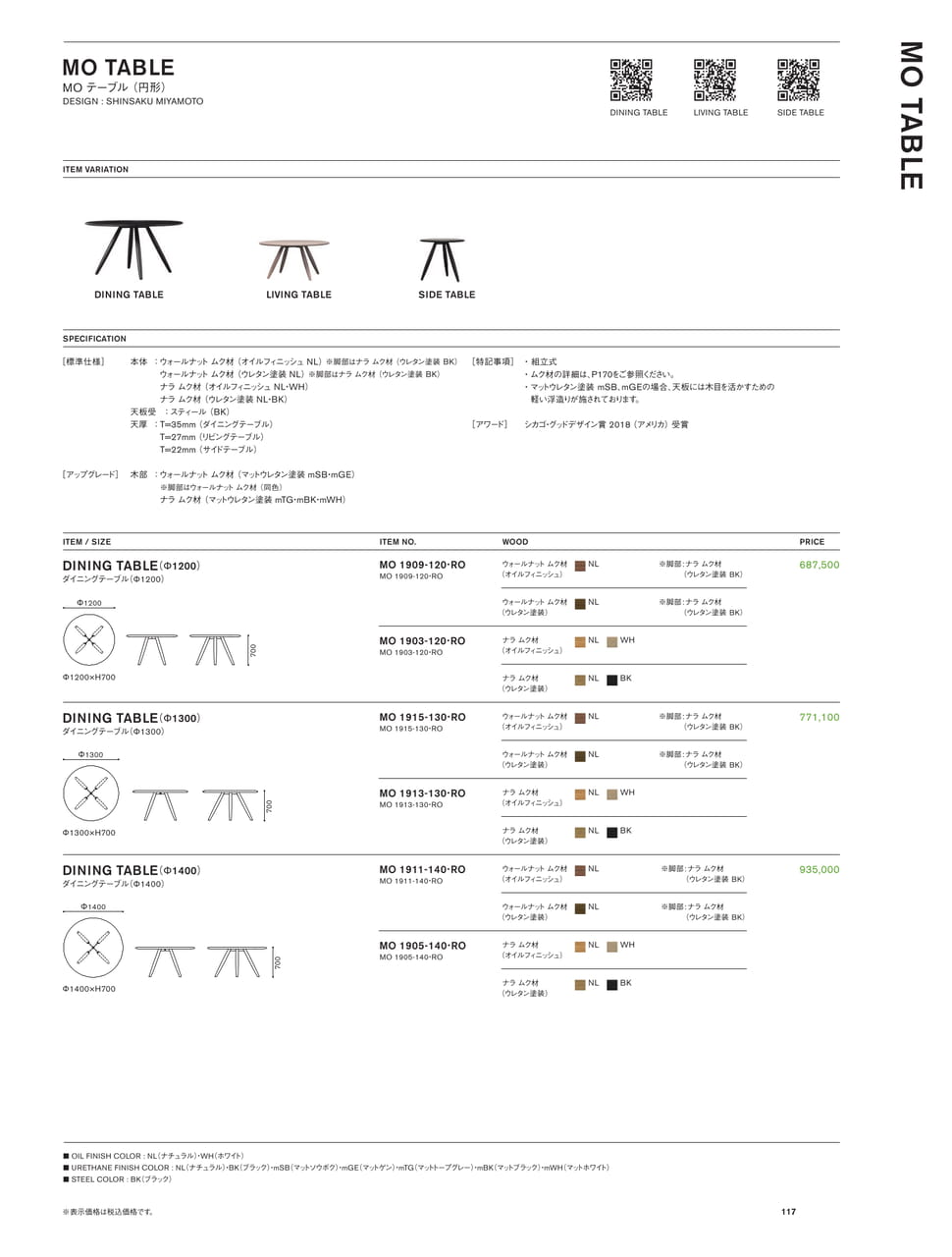ページ（119ページ目）