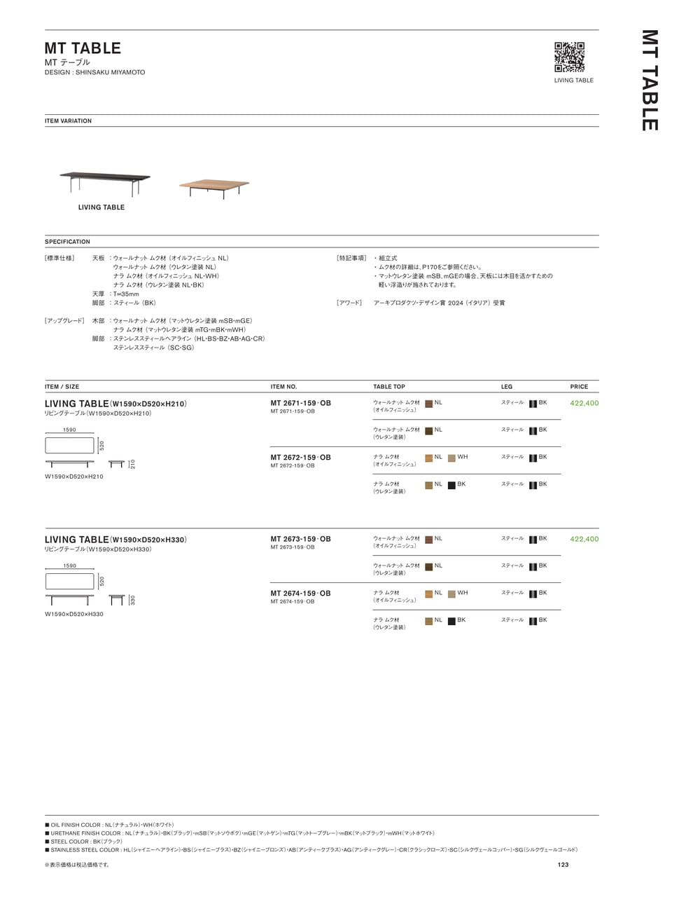 ページ（125ページ目）