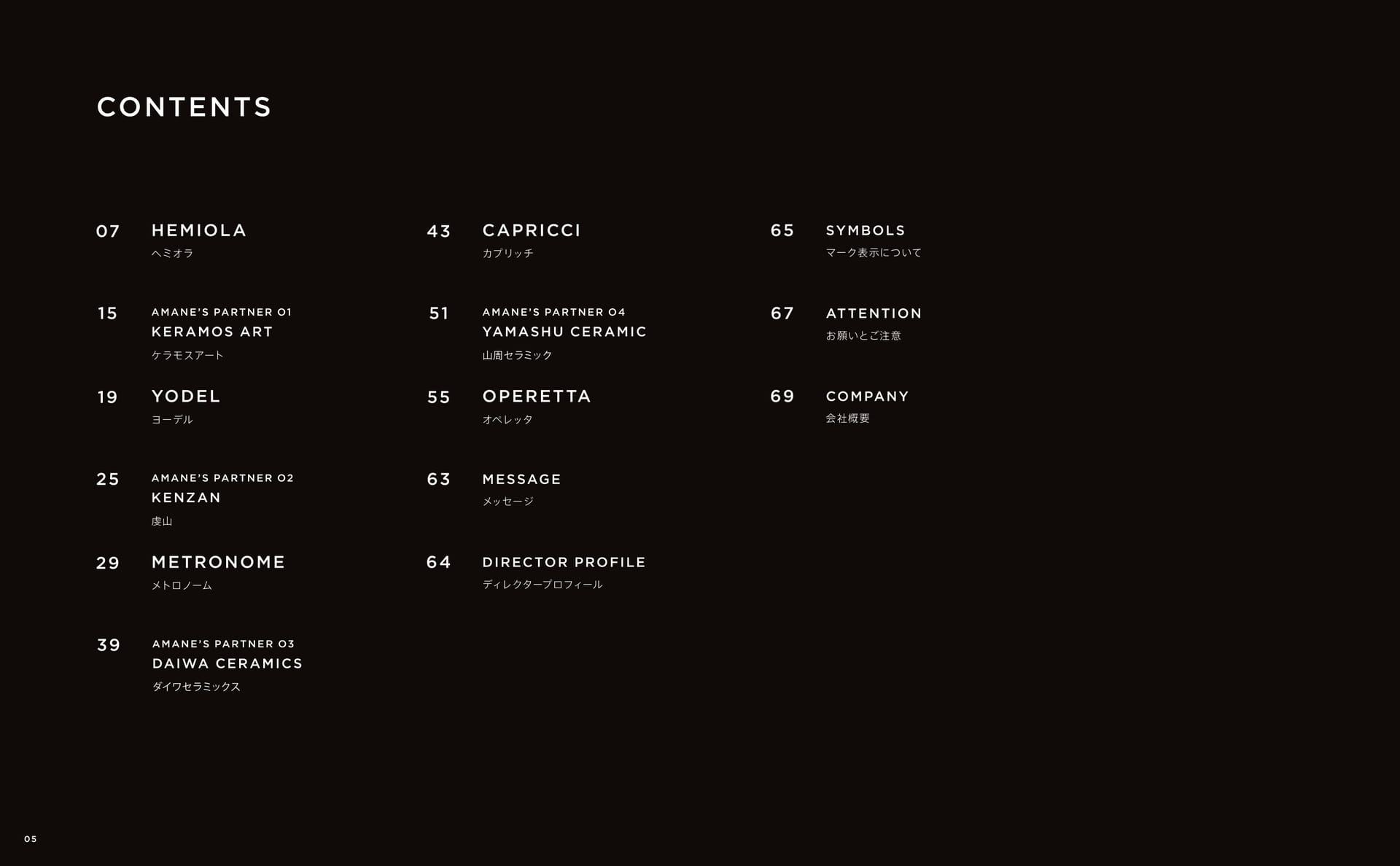 CONTENTS(6ページ目)