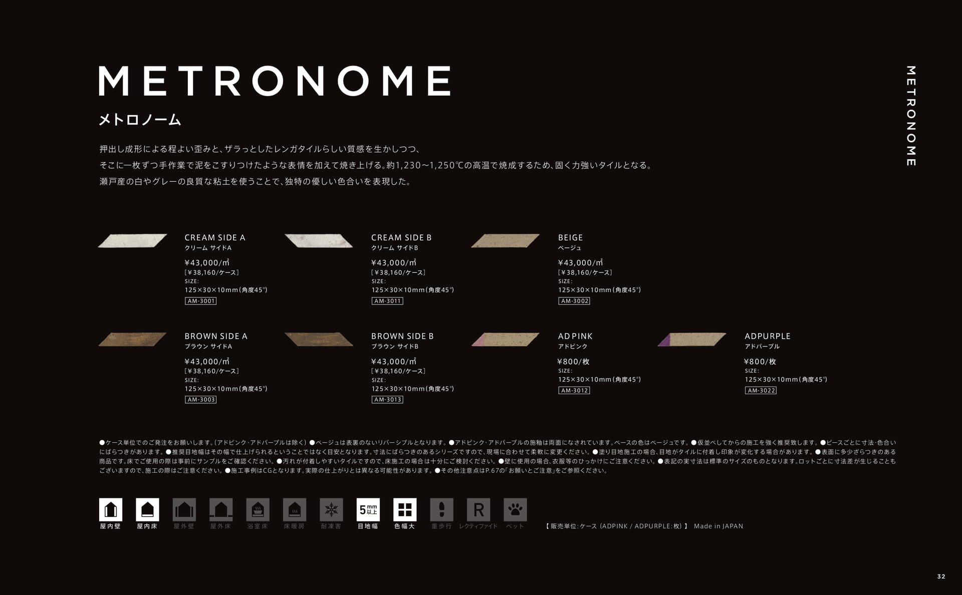 METRONOME メトロノーム(33ページ目)