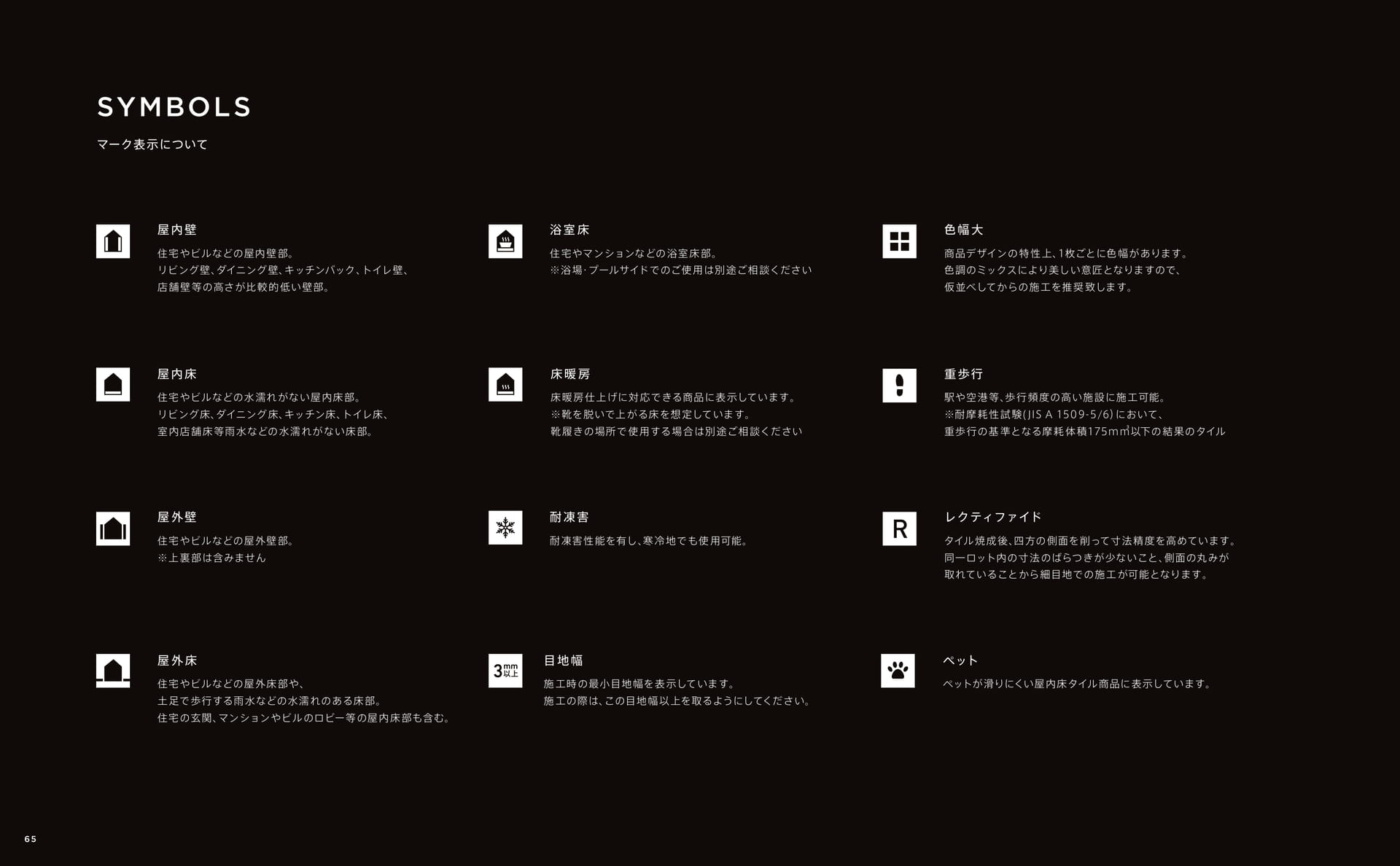SYMBOLS マーク表示について(66ページ目)
