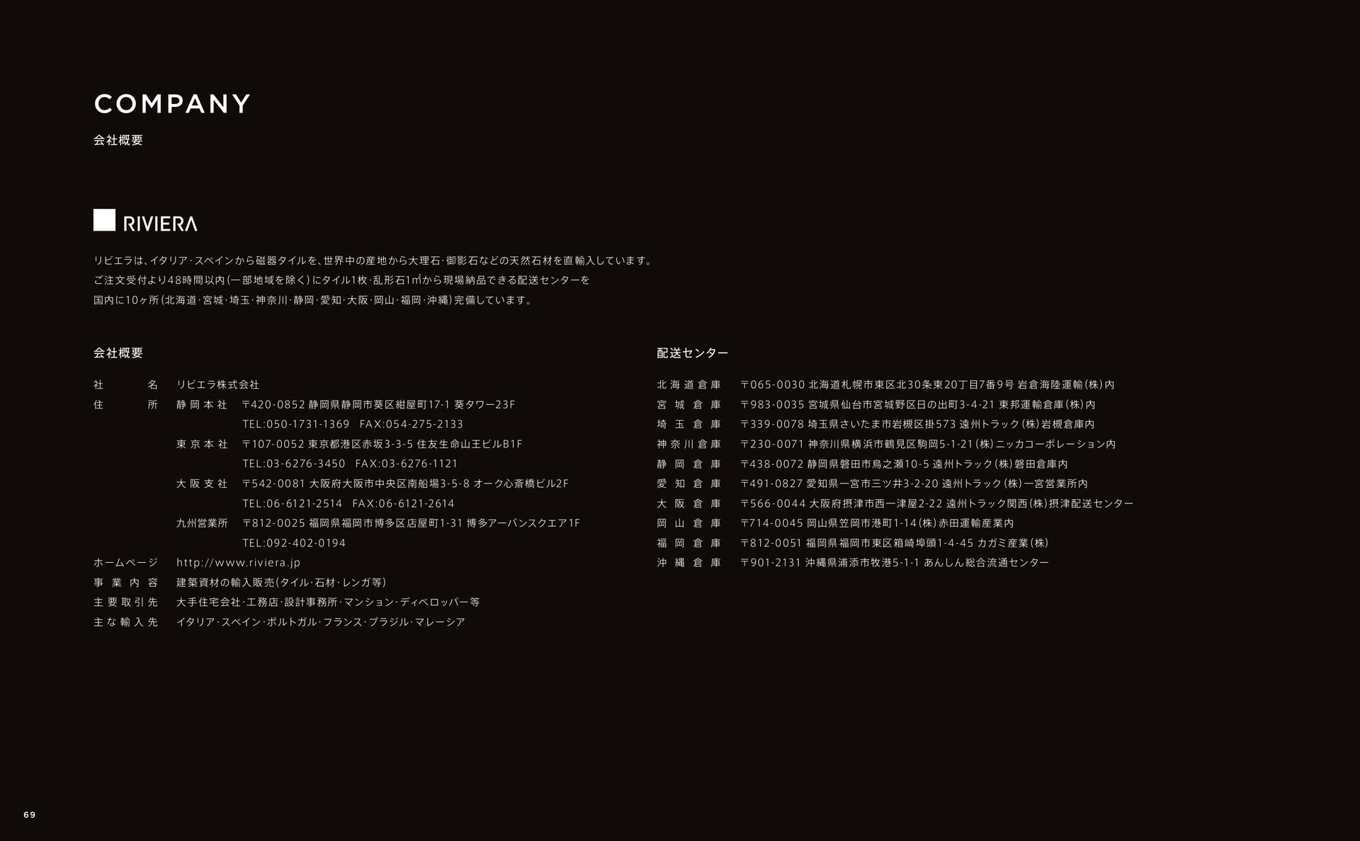 COMPANY 会社概要(70ページ目)