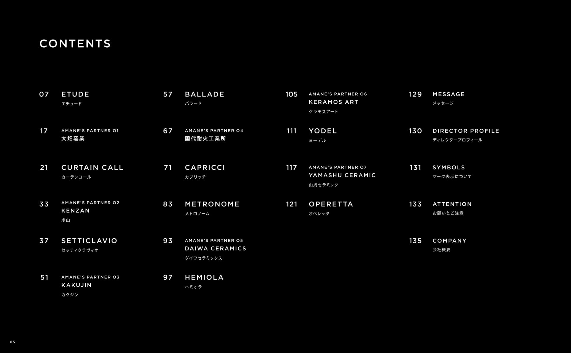 CONTENTS(6ページ目)