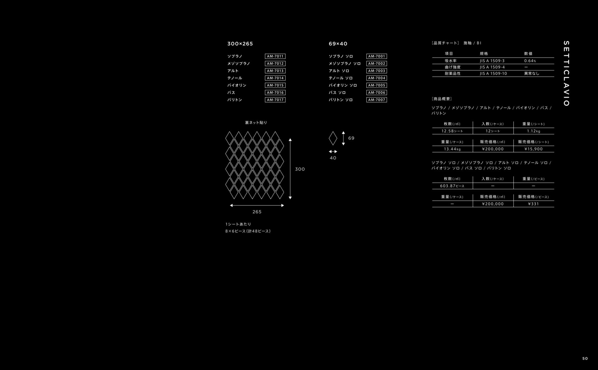 SETTICLAVIO セッティグラヴィオ(51ページ目)