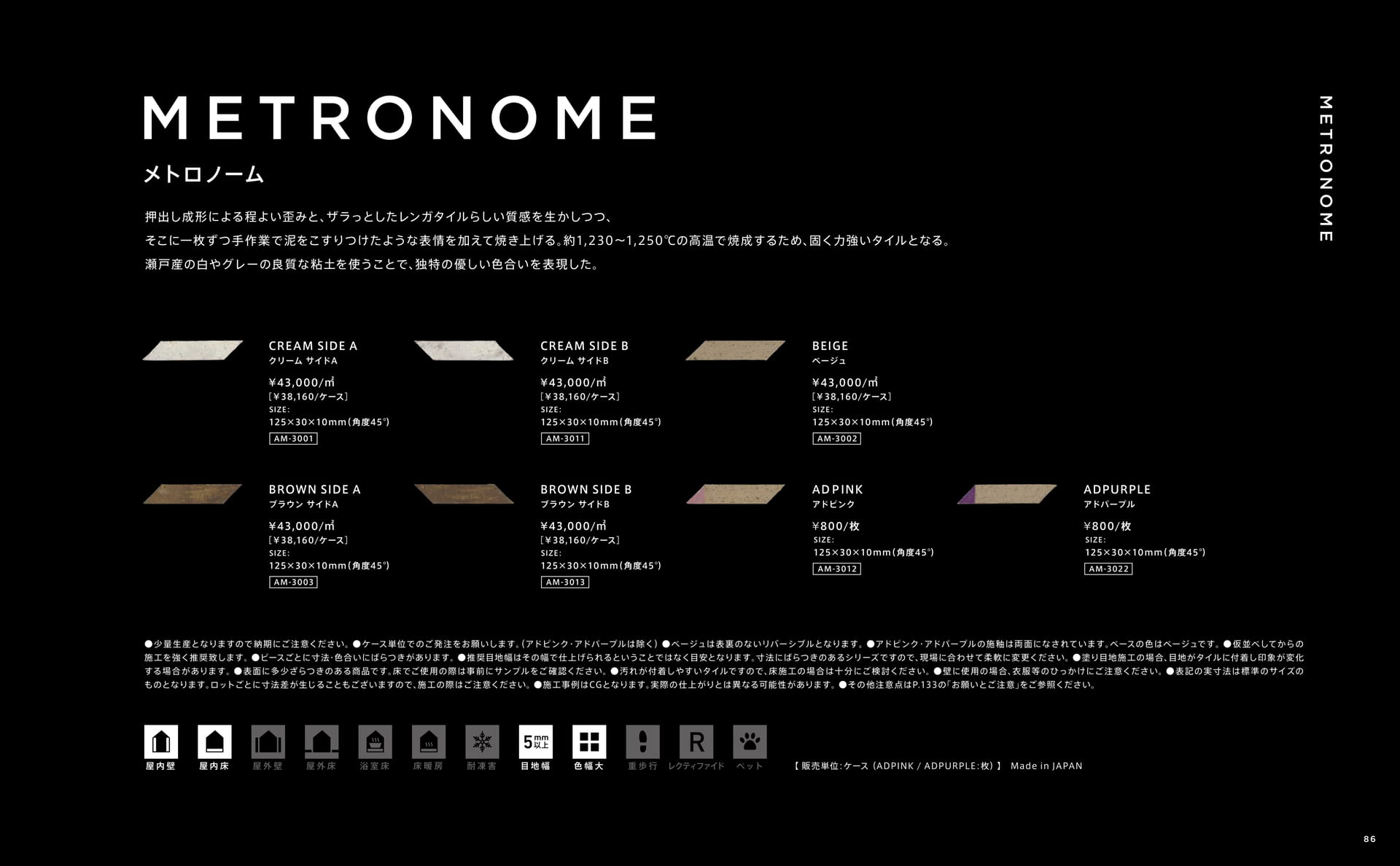 METRONOME メトロノーム(87ページ目)