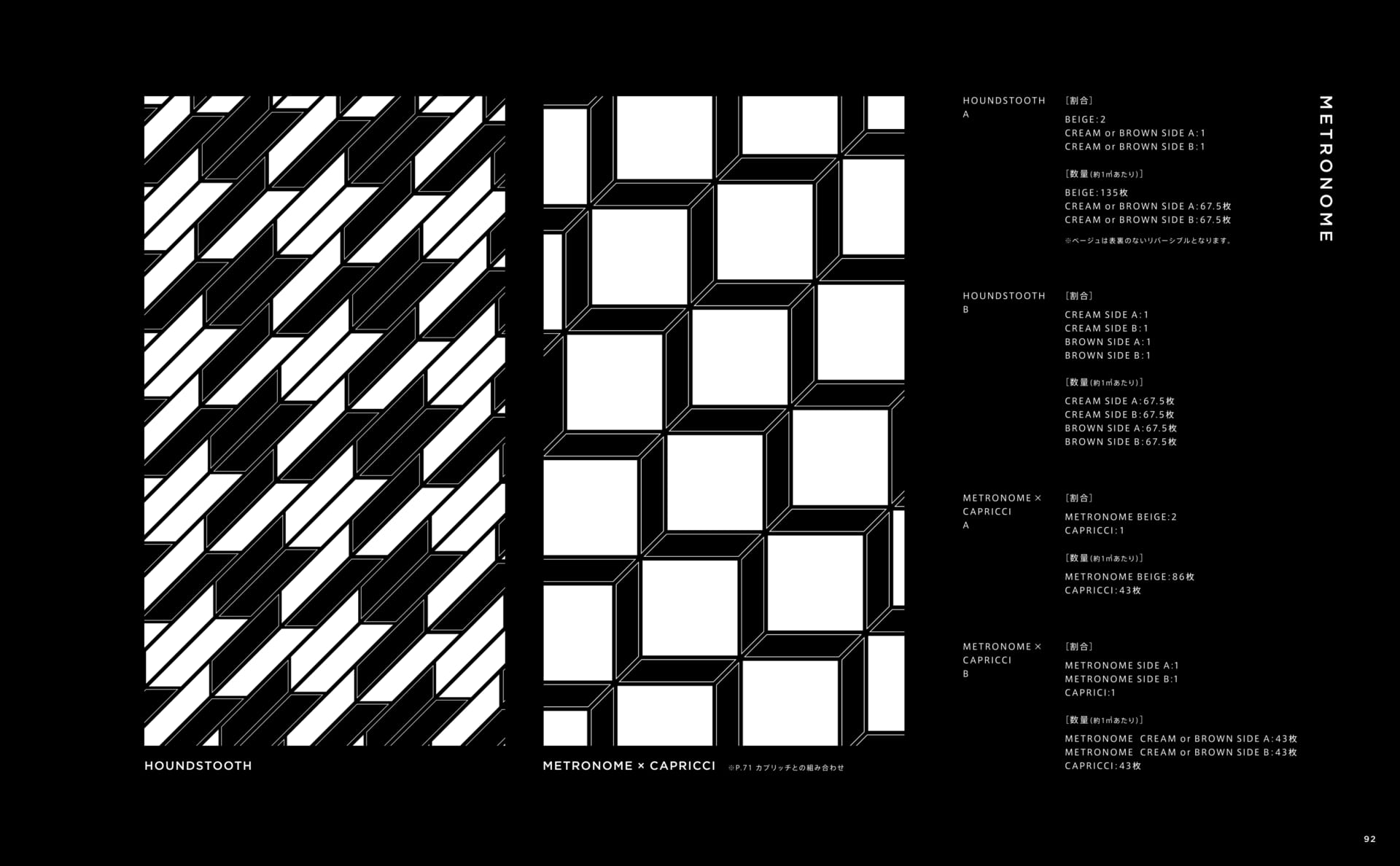 METRONOME メトロノーム(93ページ目)