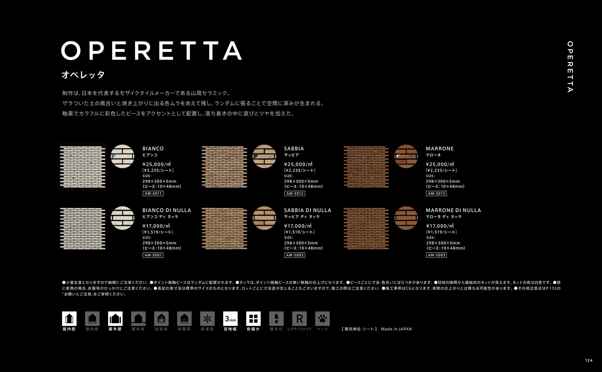 OPERETTA オペレッタ(125ページ目)