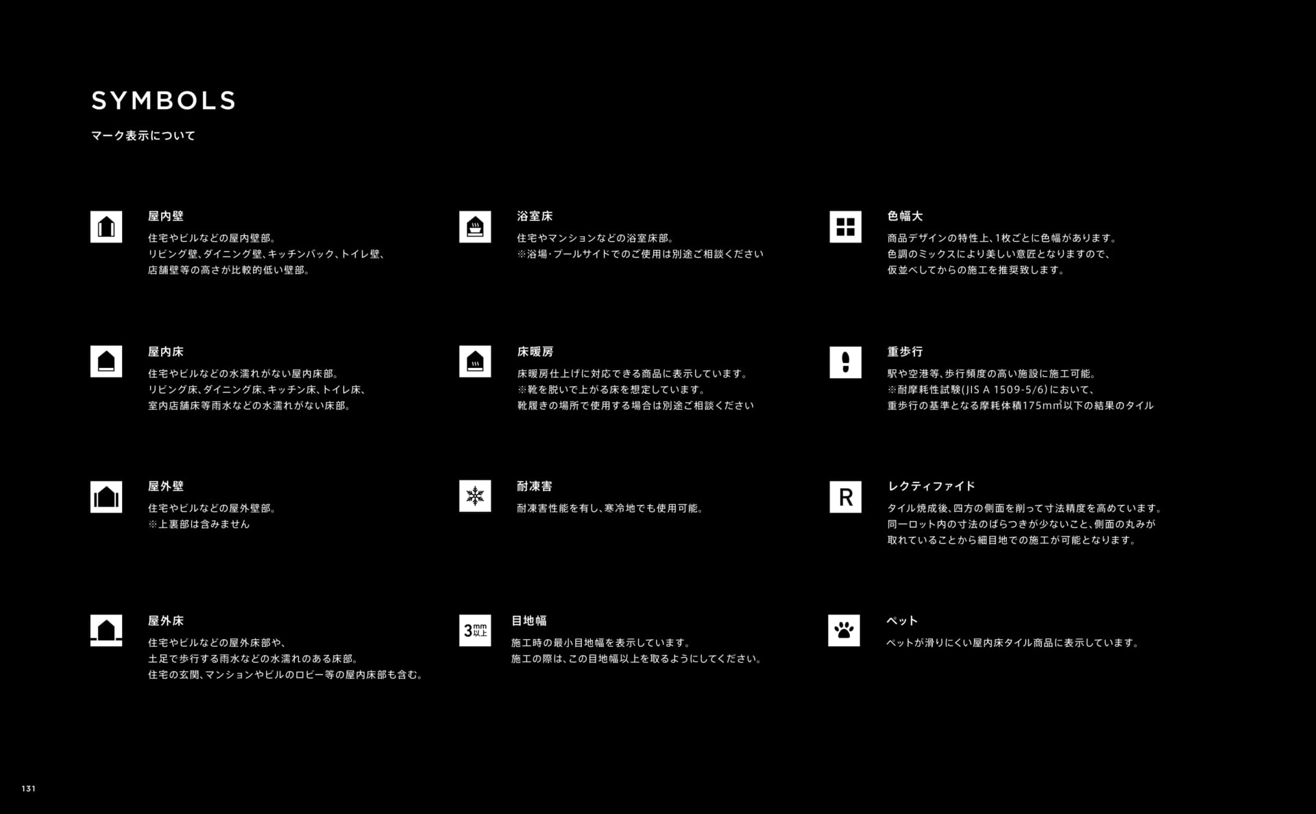 SYMBOLS マーク表示について(132ページ目)