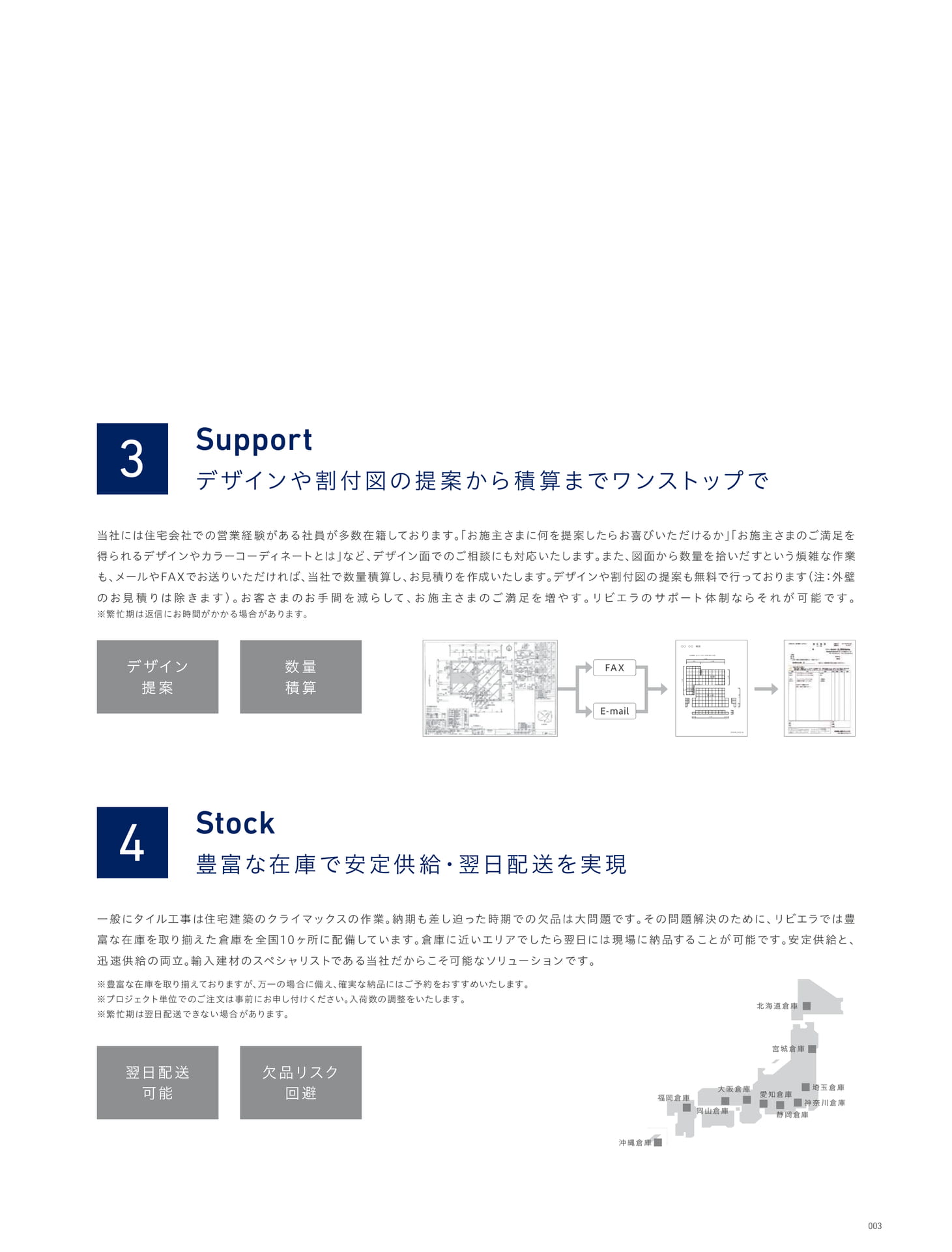 サービスのご案内 (7ページ目)