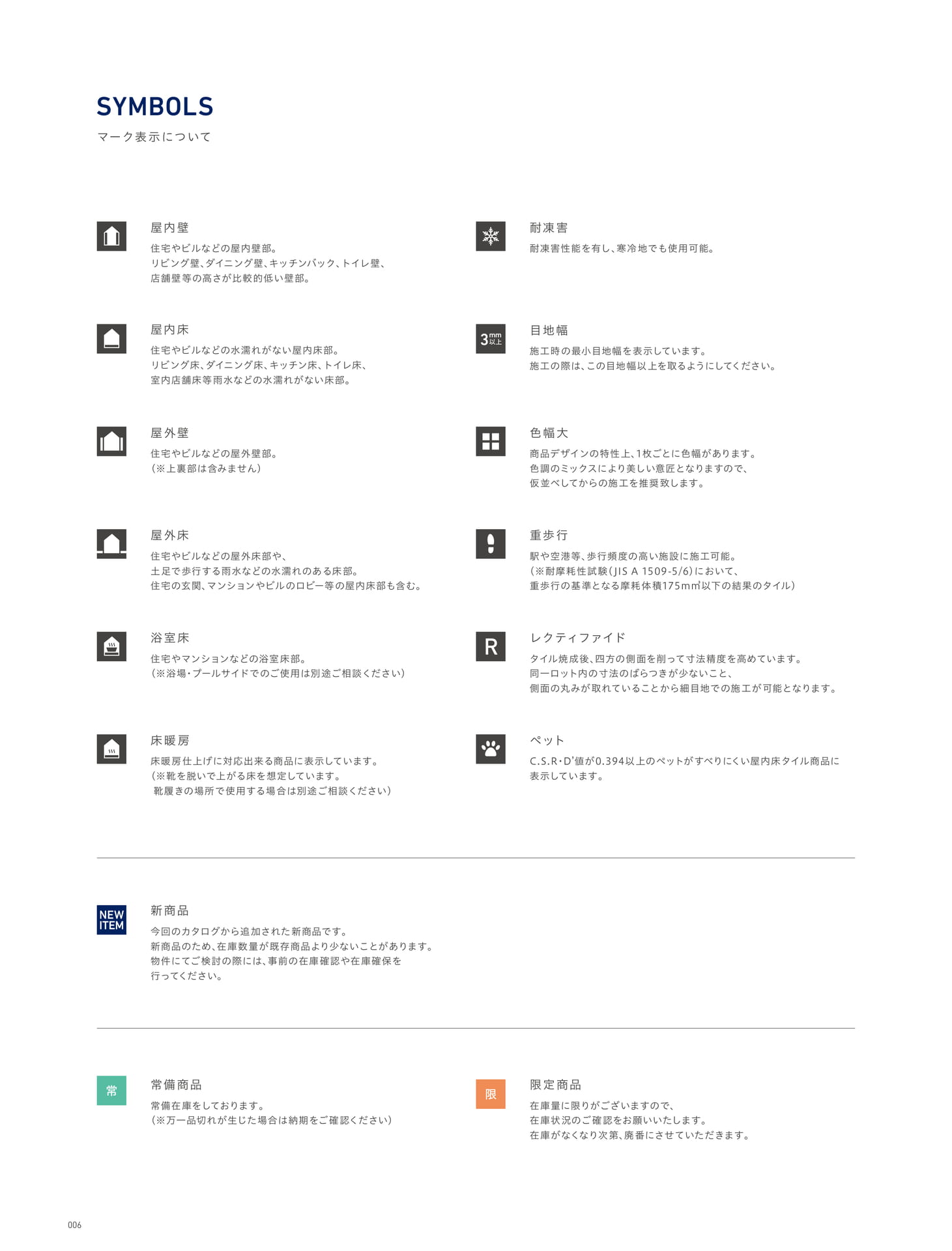 SYMBOLS (10ページ目)