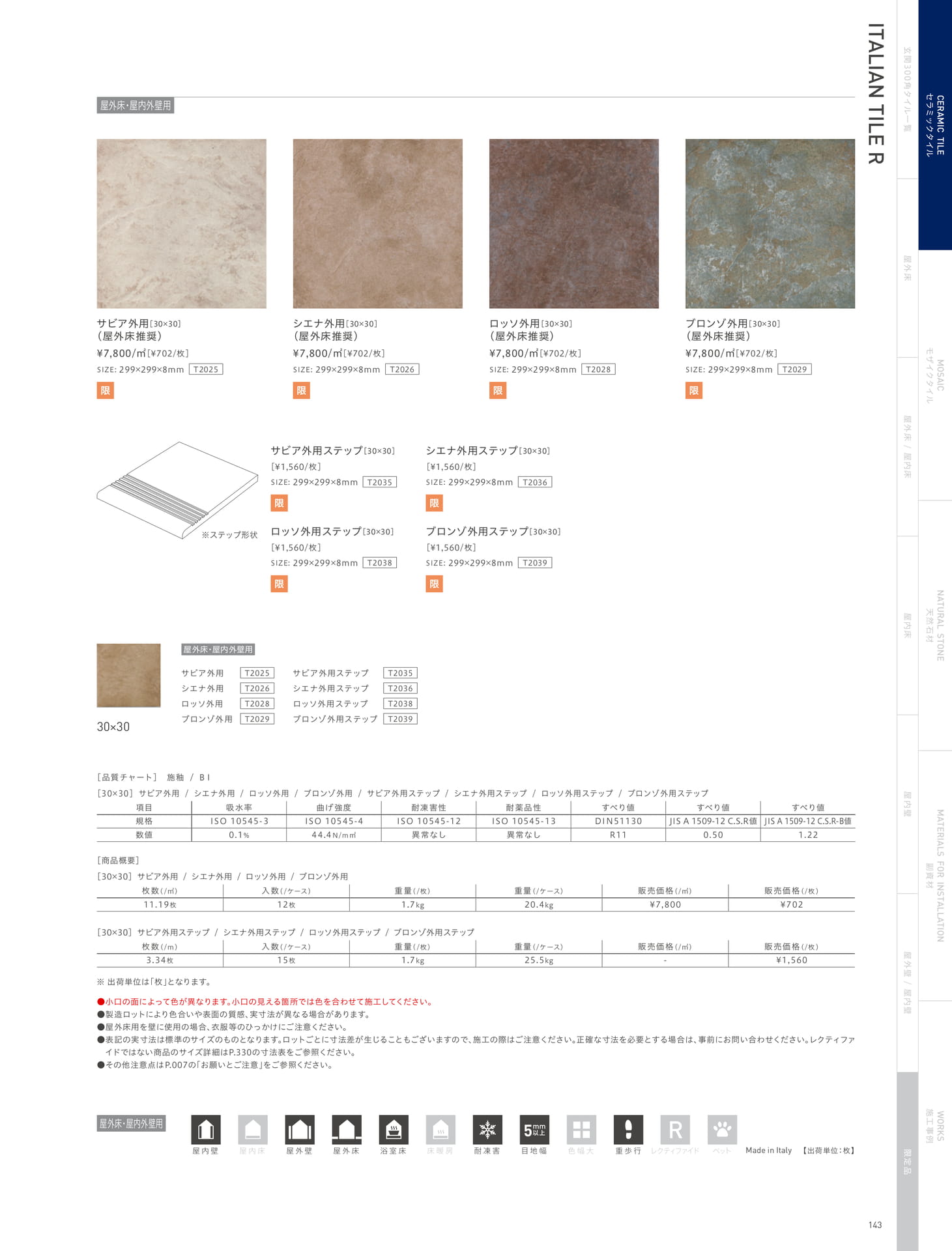 ITALIAN TILE R イタリアン タイル R (147ページ目)