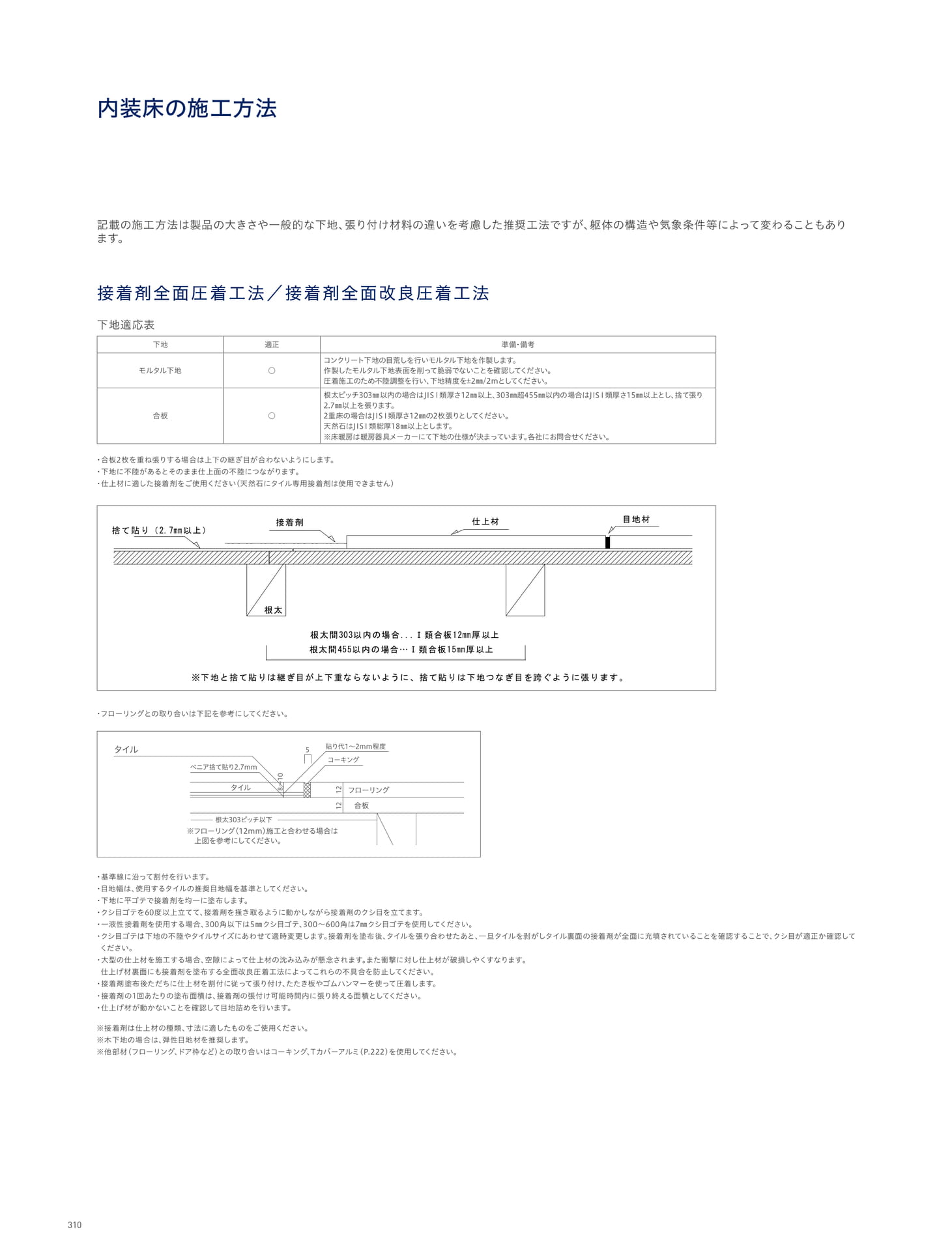 INSTALLATION 施工 内装床の施工方法 接着剤全面圧着工法/接着剤全面改良圧着工法(314ページ目)
